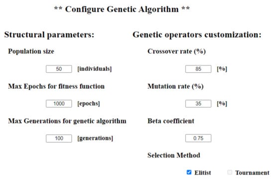 Fermentation 08 00137 g0a2 550