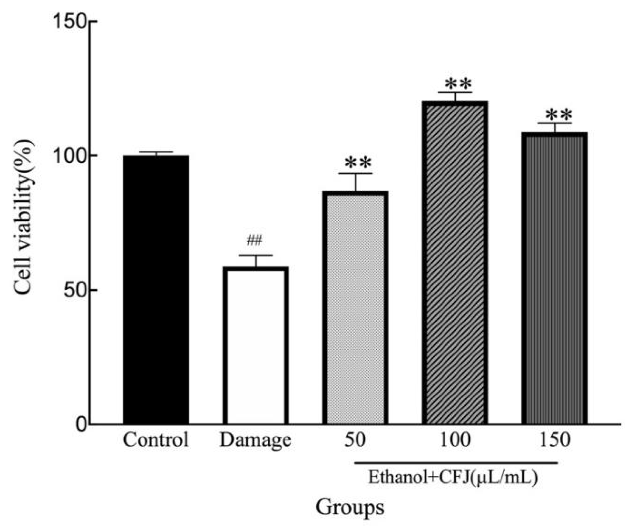 Fermentation 08 00178 g004