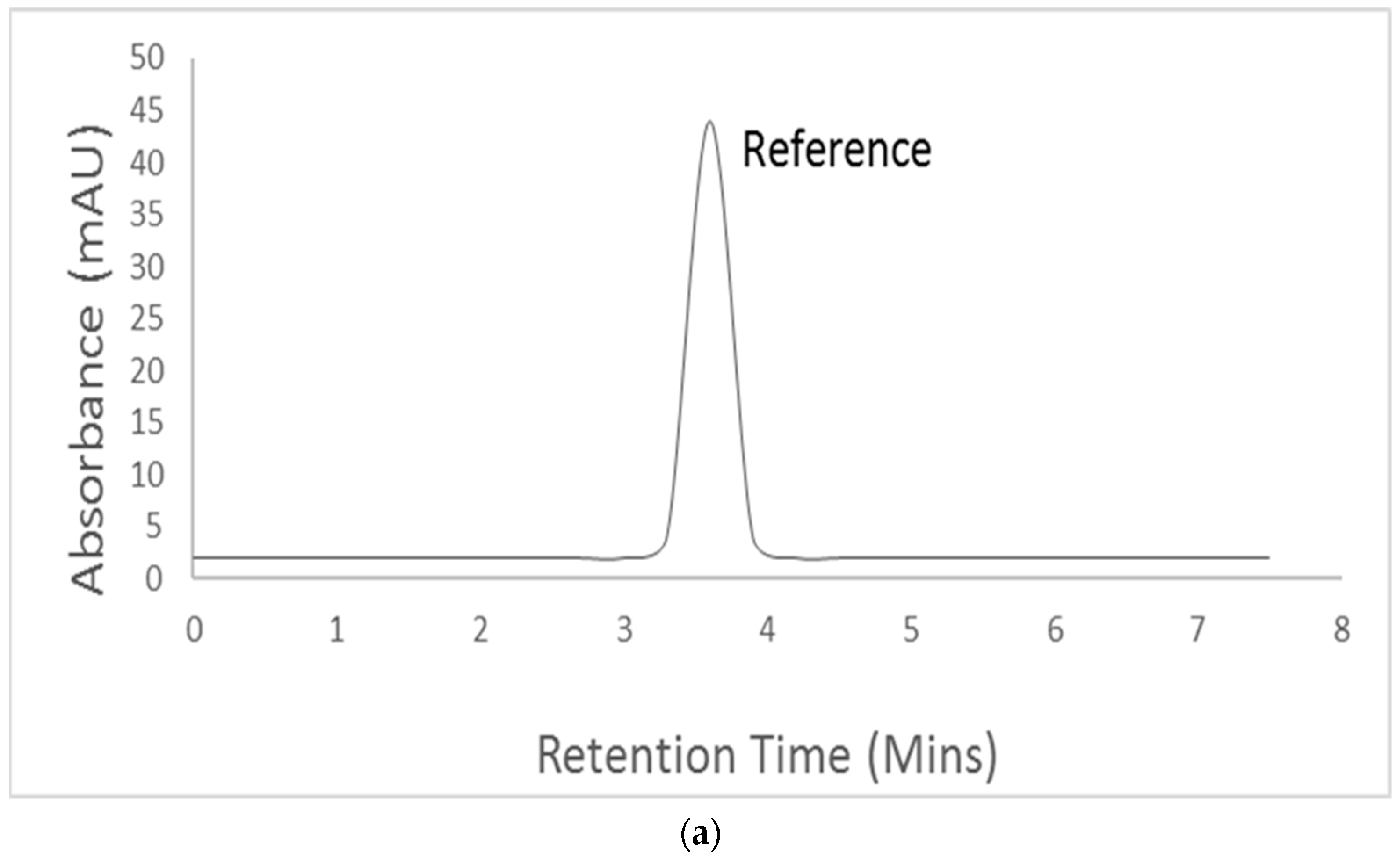 Fermentation 08 00206 g006a Fermentation 08 00206 g006a