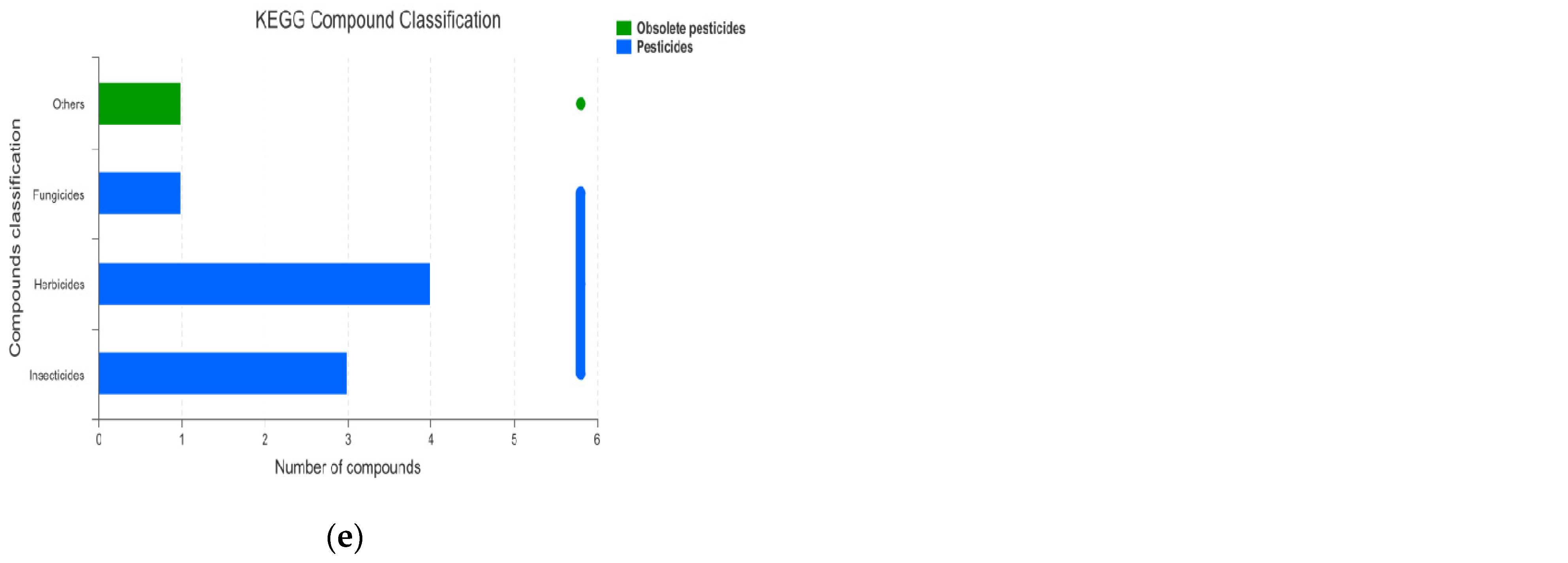 Fermentation 08 00222 g002b