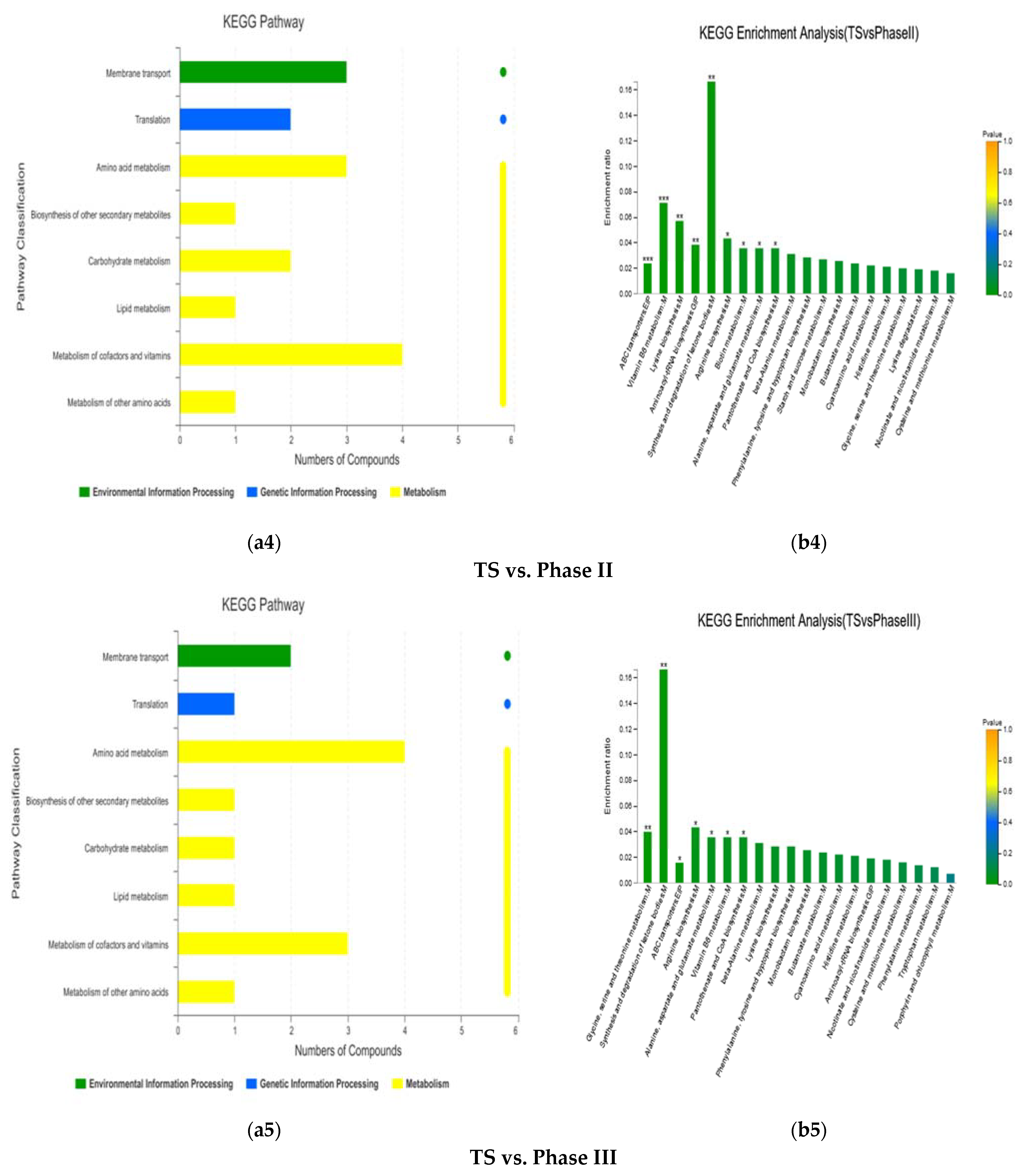 Fermentation 08 00222 g007c