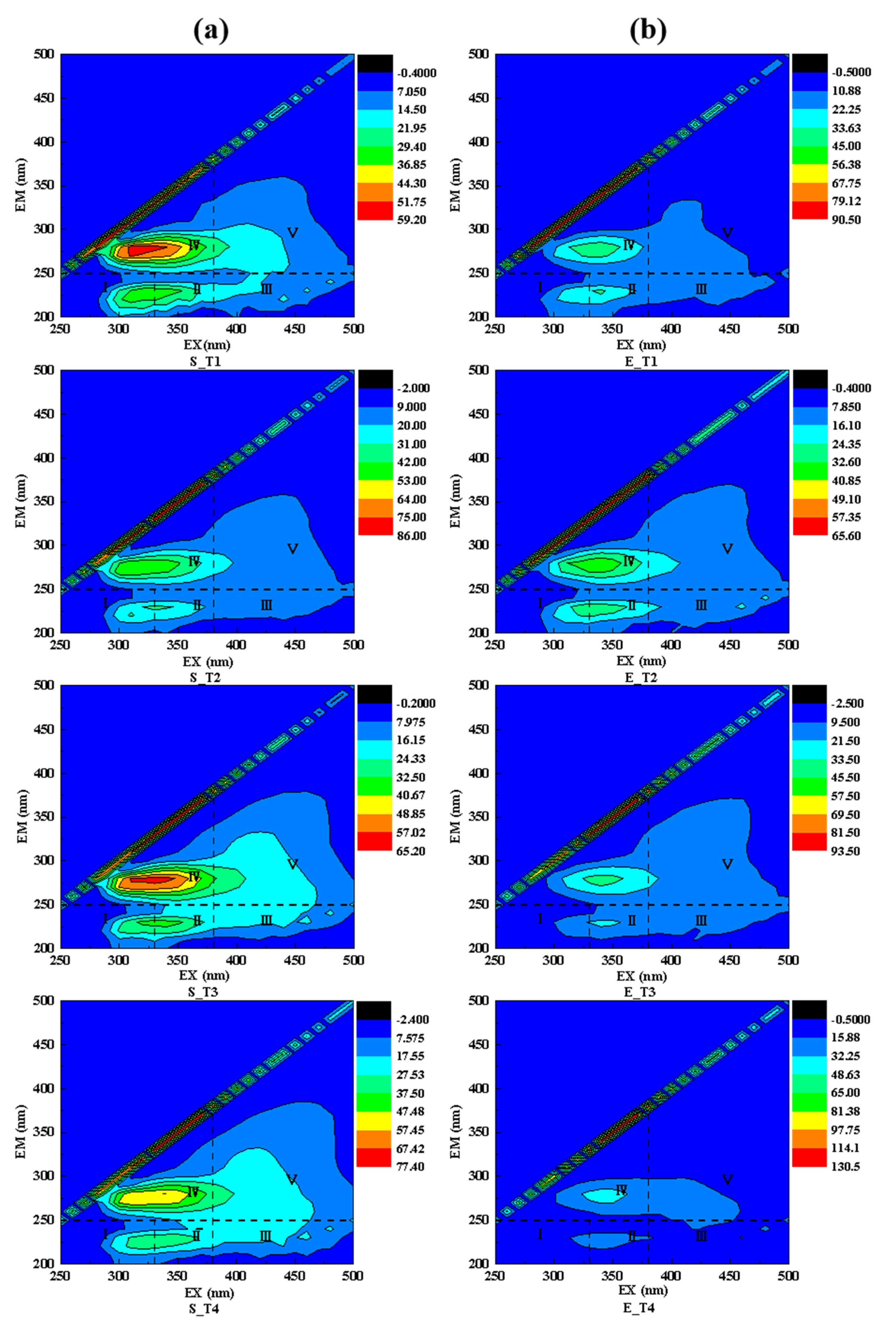 Fermentation 08 00259 g005