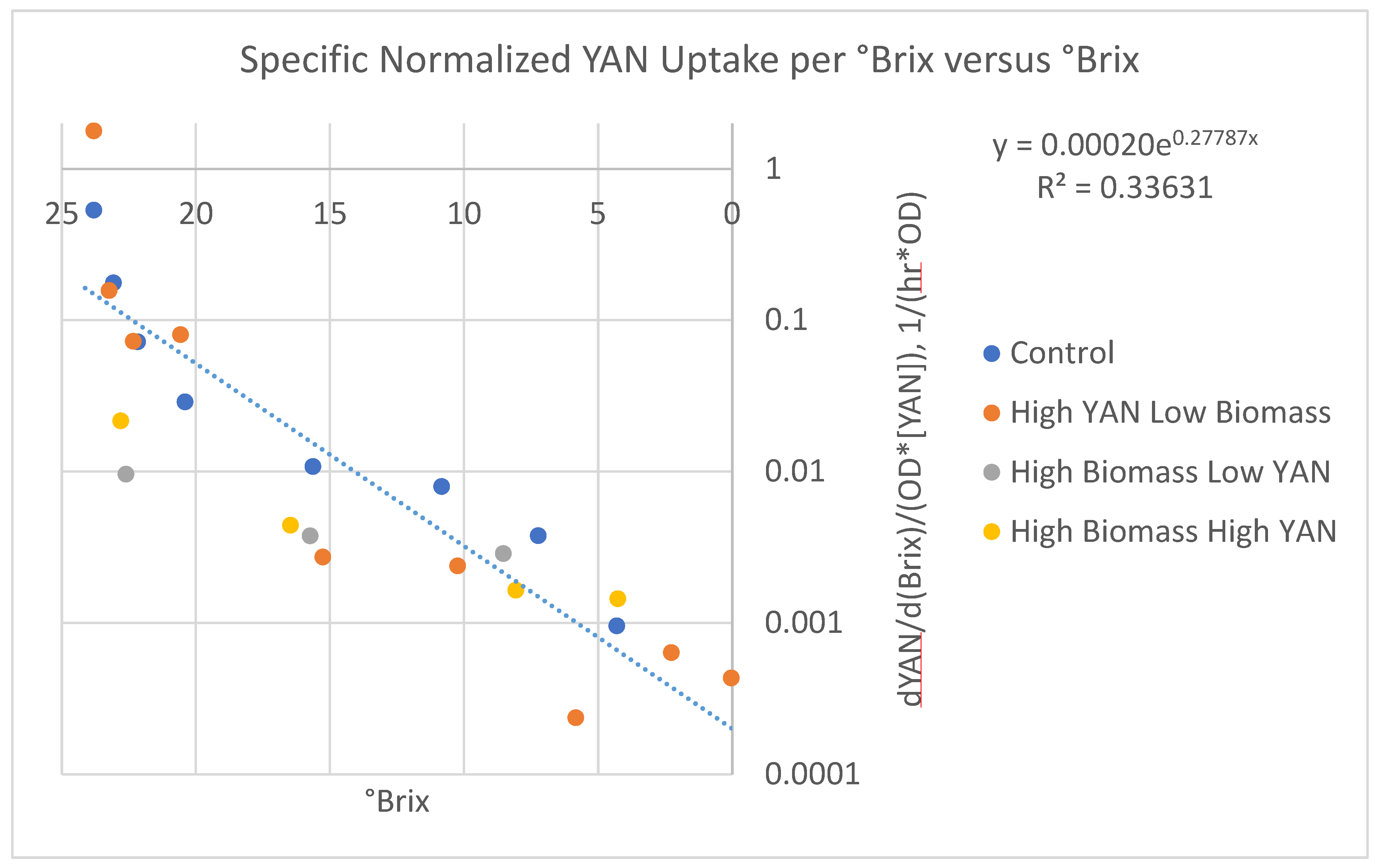 Fermentation 08 00268 g001