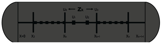 Fermentation 08 00293 g0a1