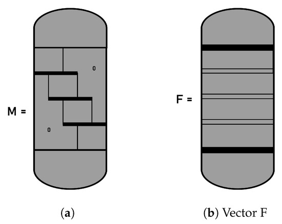 Fermentation 08 00293 g0a2