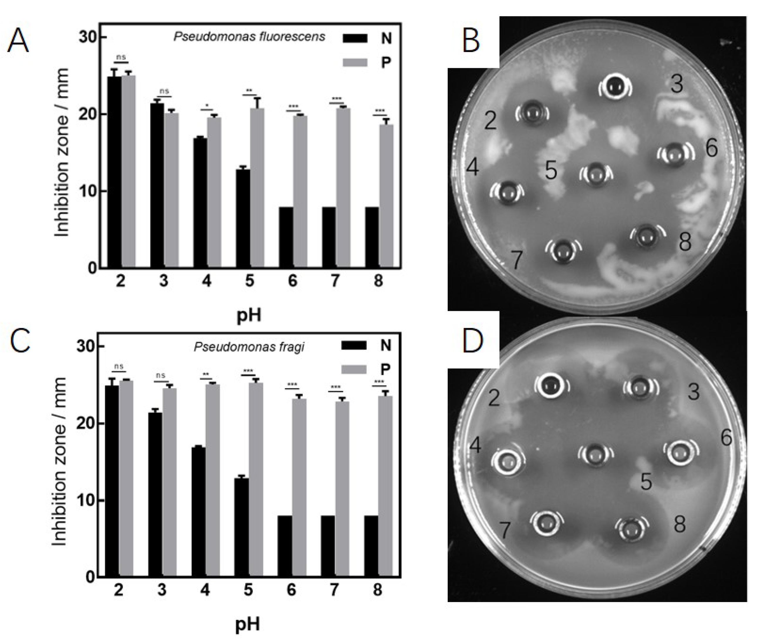 Fermentation 08 00298 g007