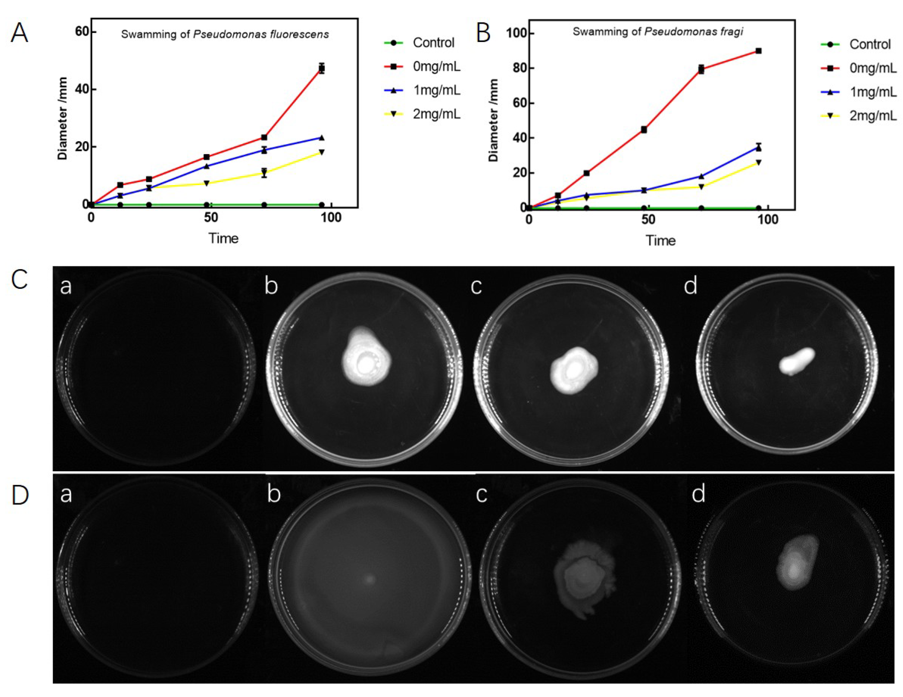 Fermentation 08 00298 g011