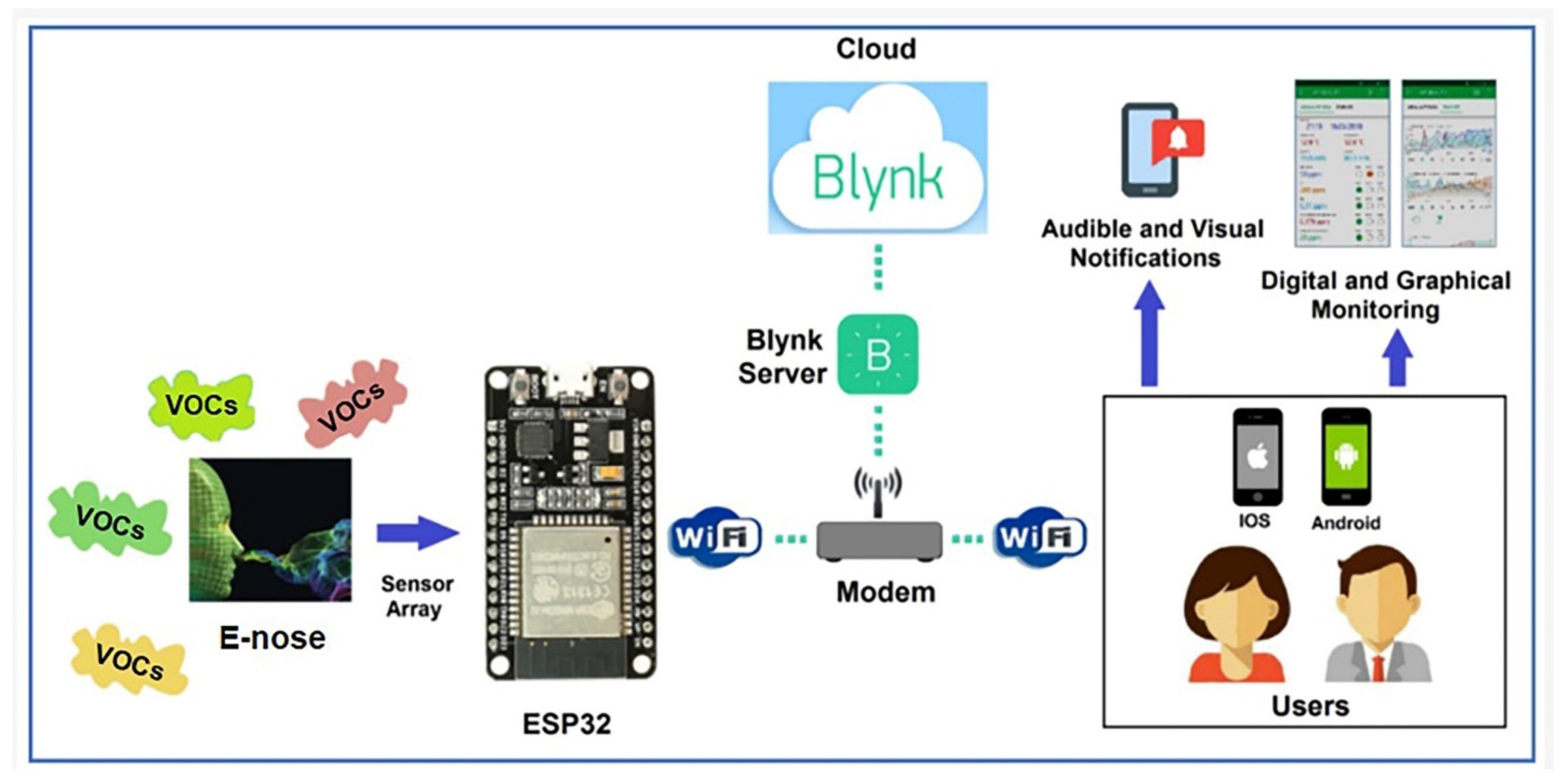 Fermentation 08 00302 g006
