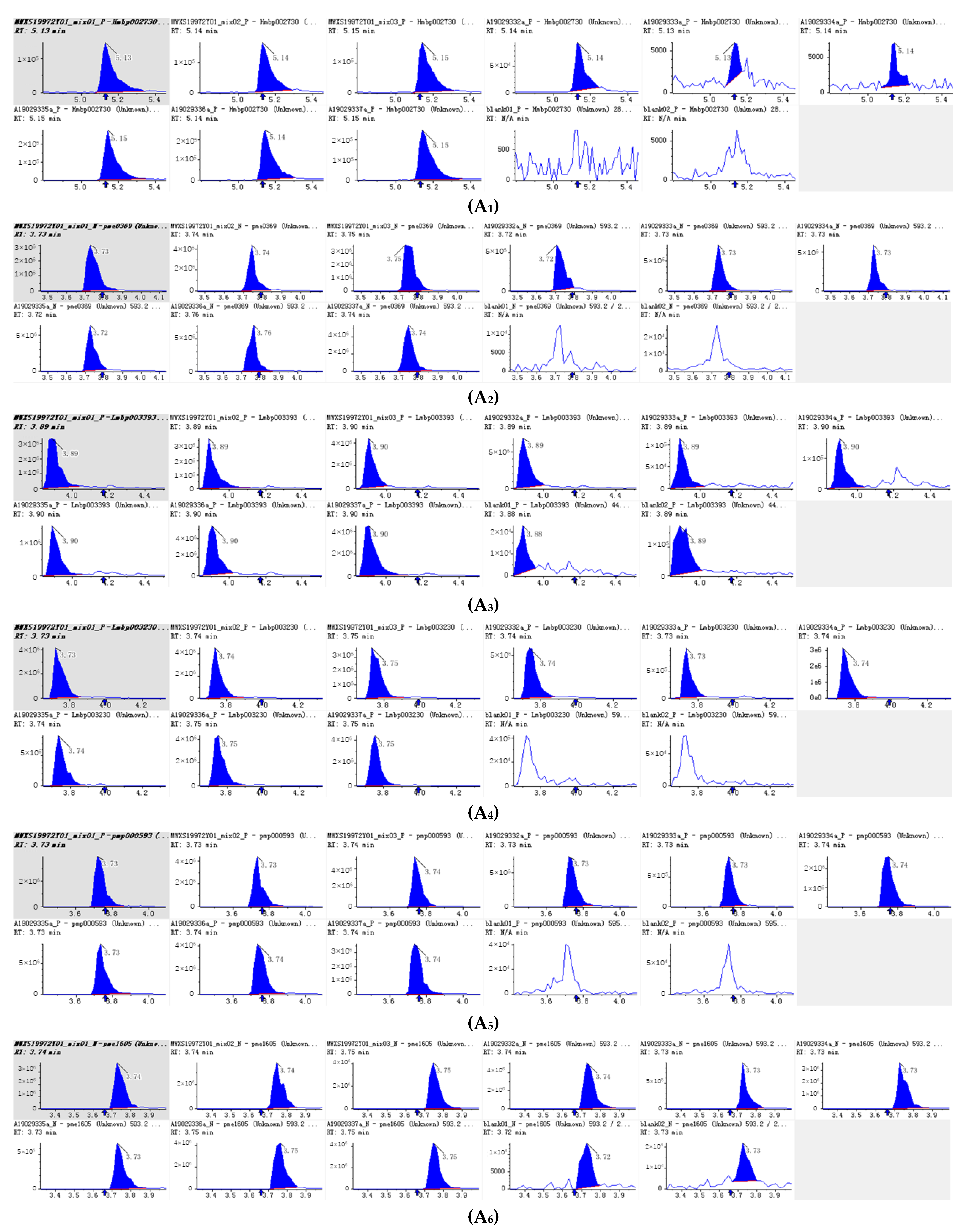 Fermentation 08 00306 g004a