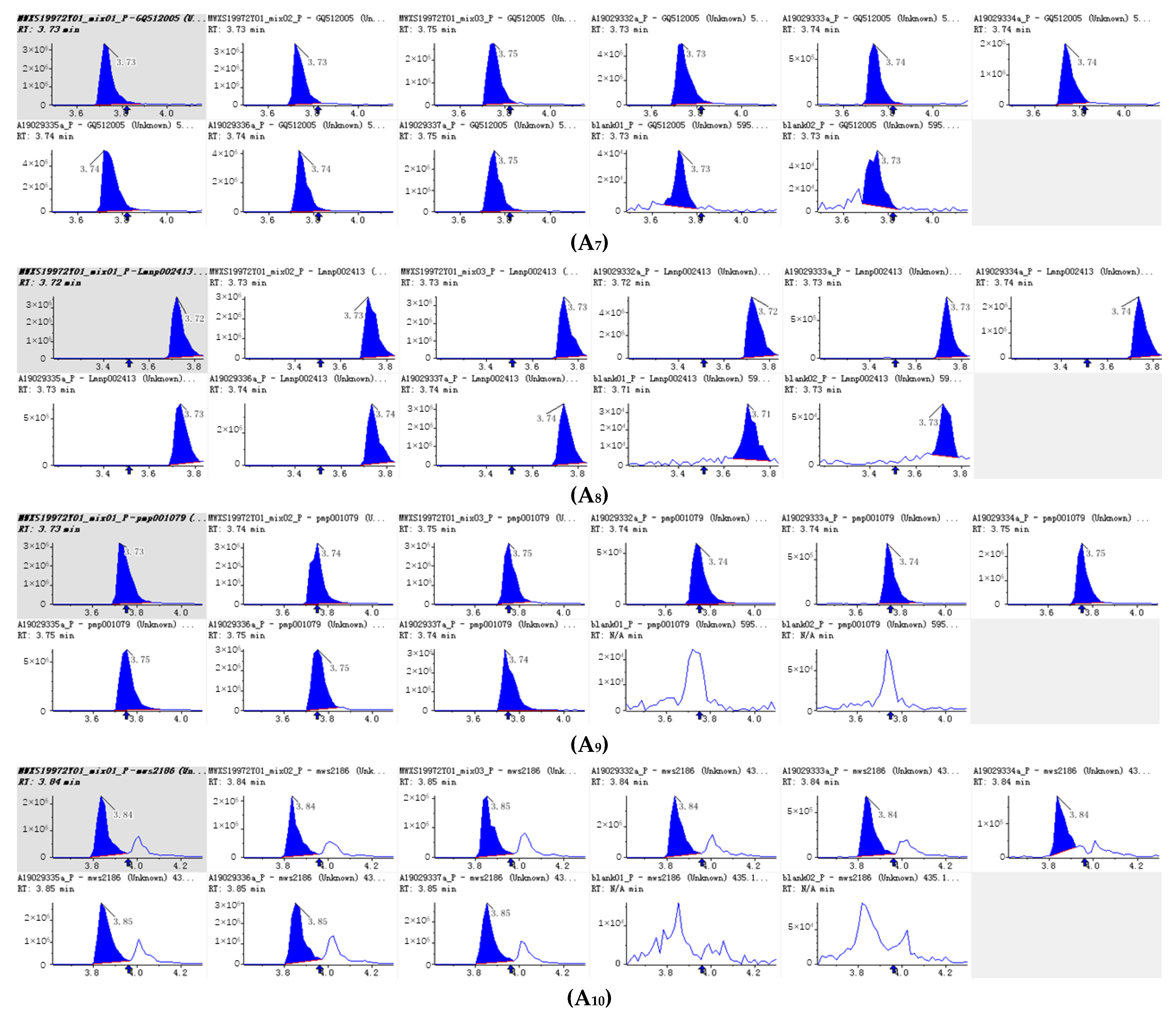 Fermentation 08 00306 g004b