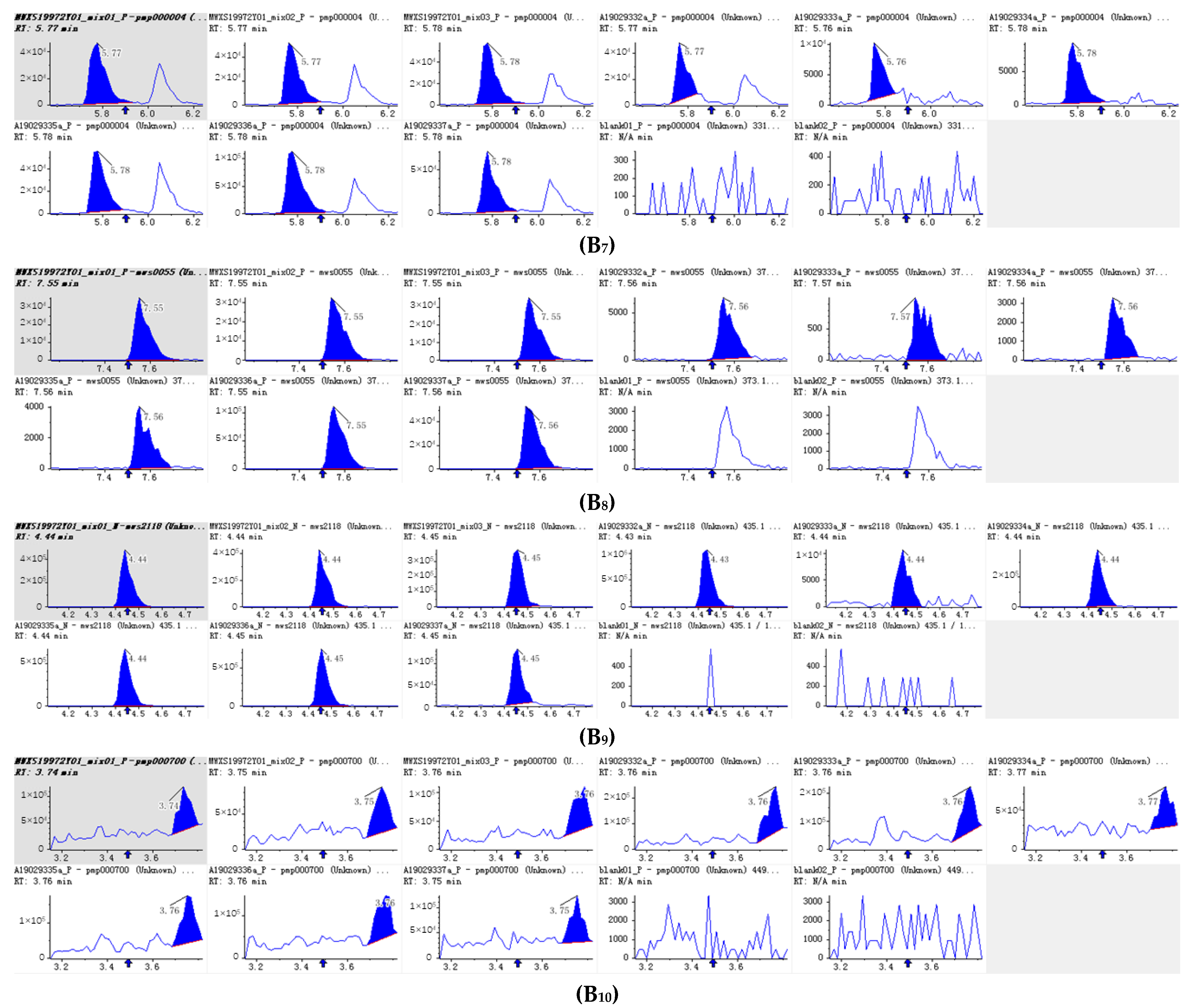 Fermentation 08 00306 g005b