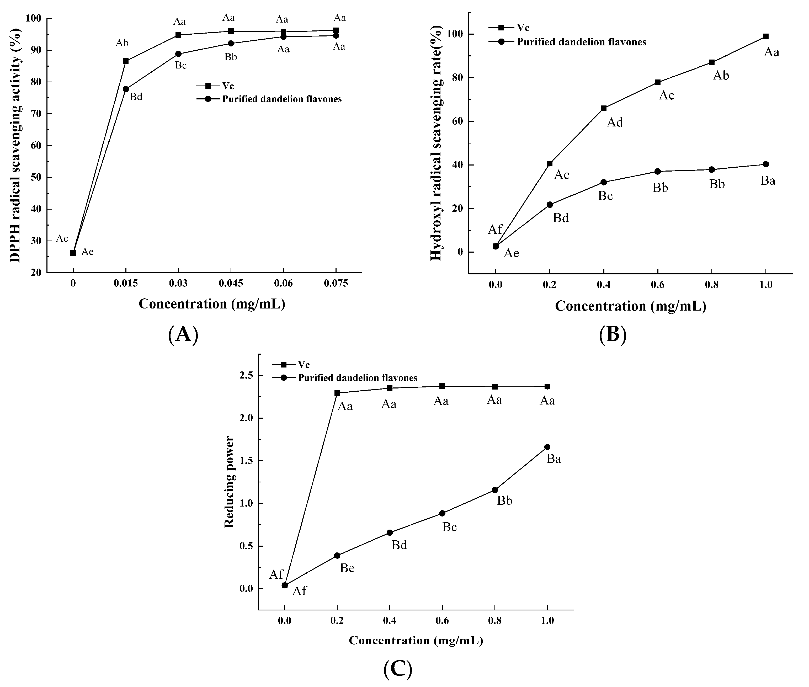 Fermentation 08 00306 g006