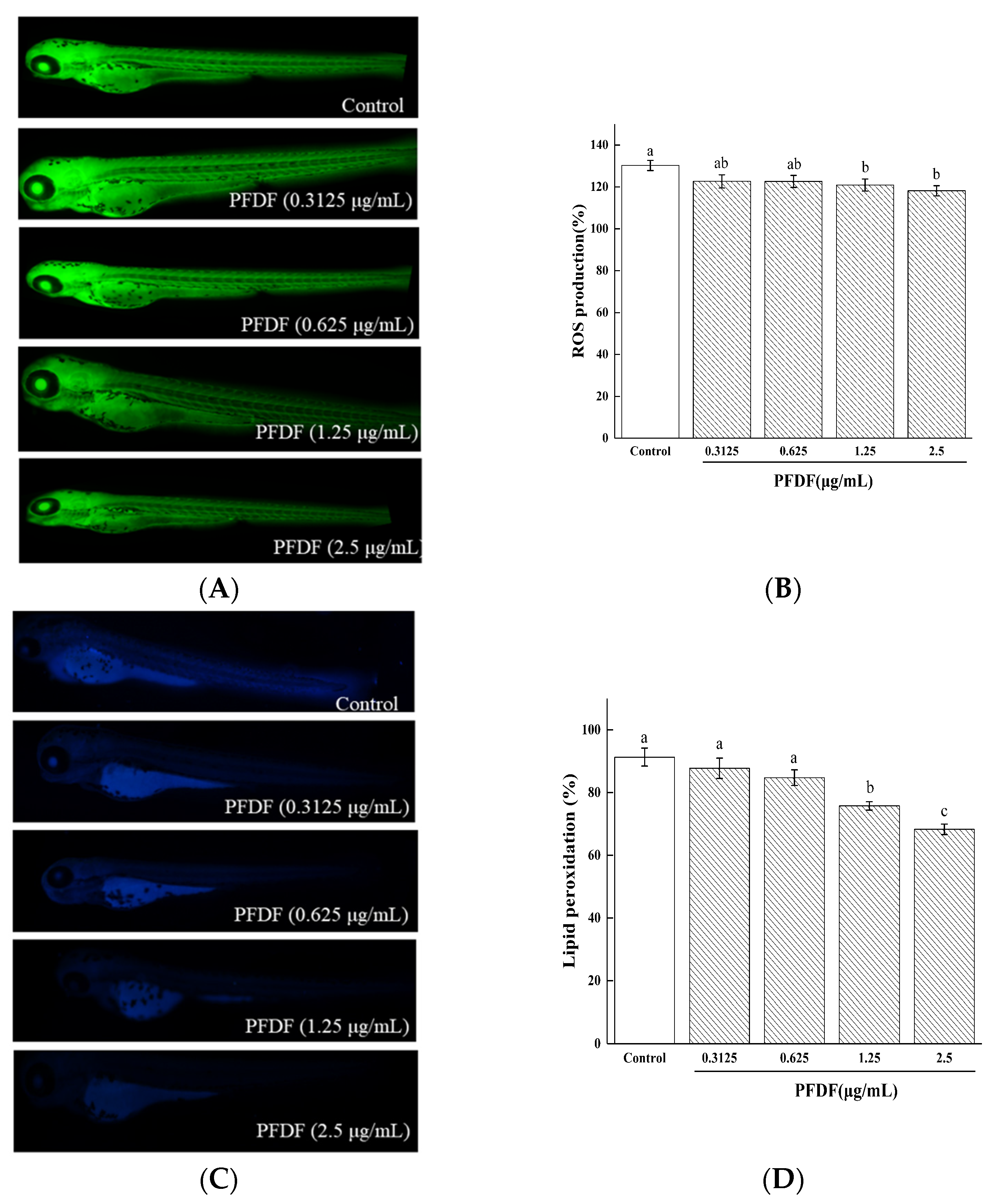 Fermentation 08 00306 g007a