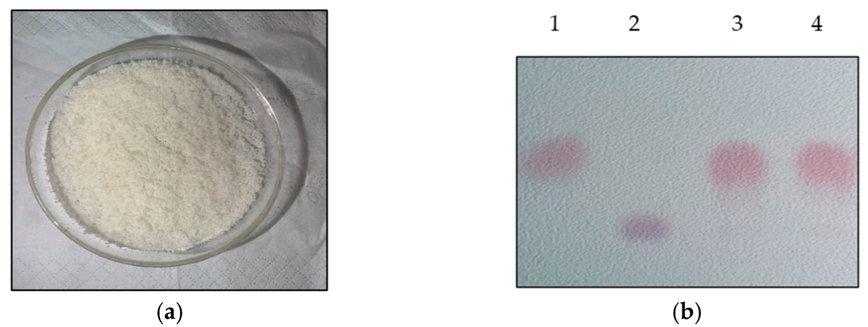Fermentation 08 00321 g007
