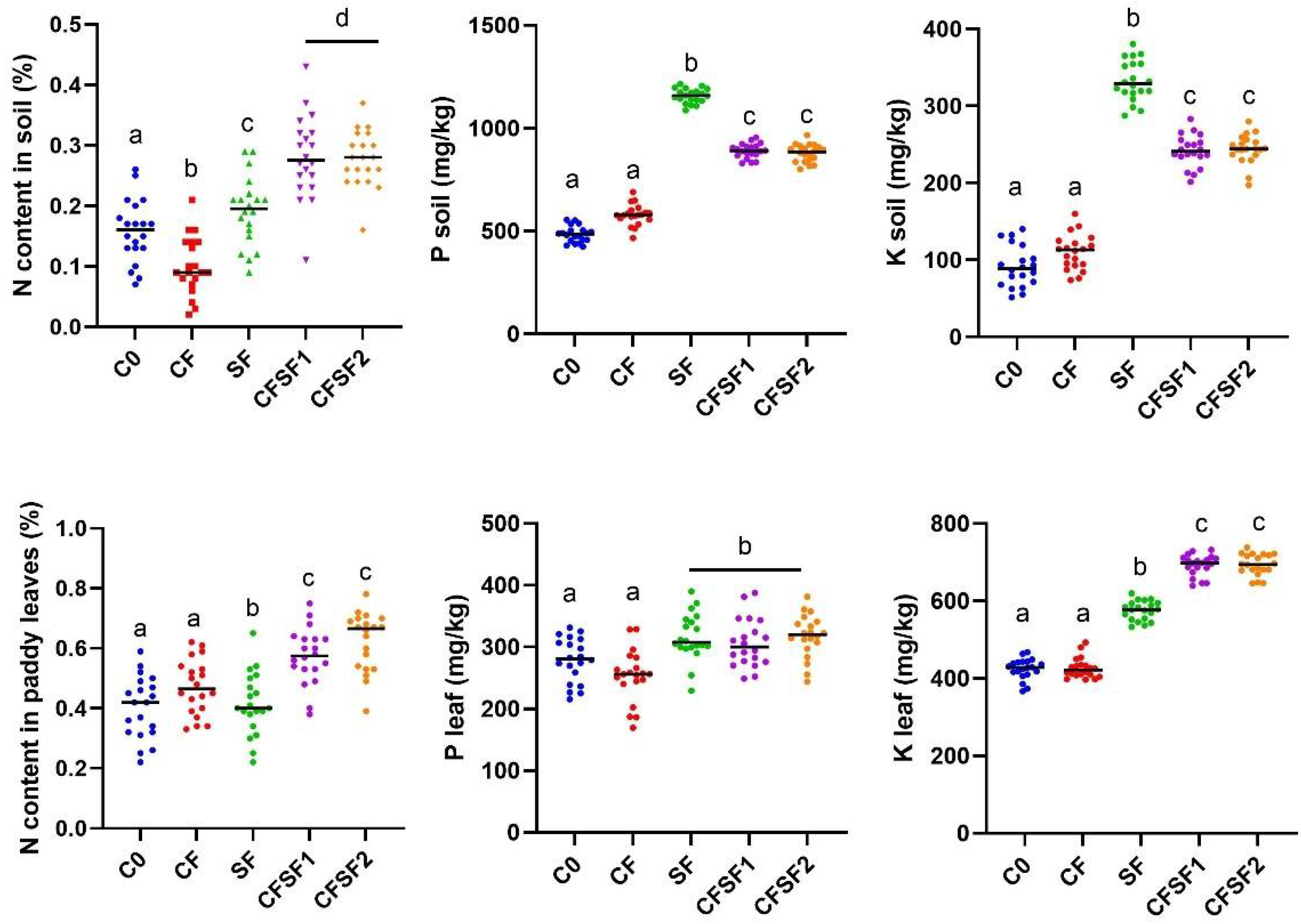 Fermentation 08 00420 g002