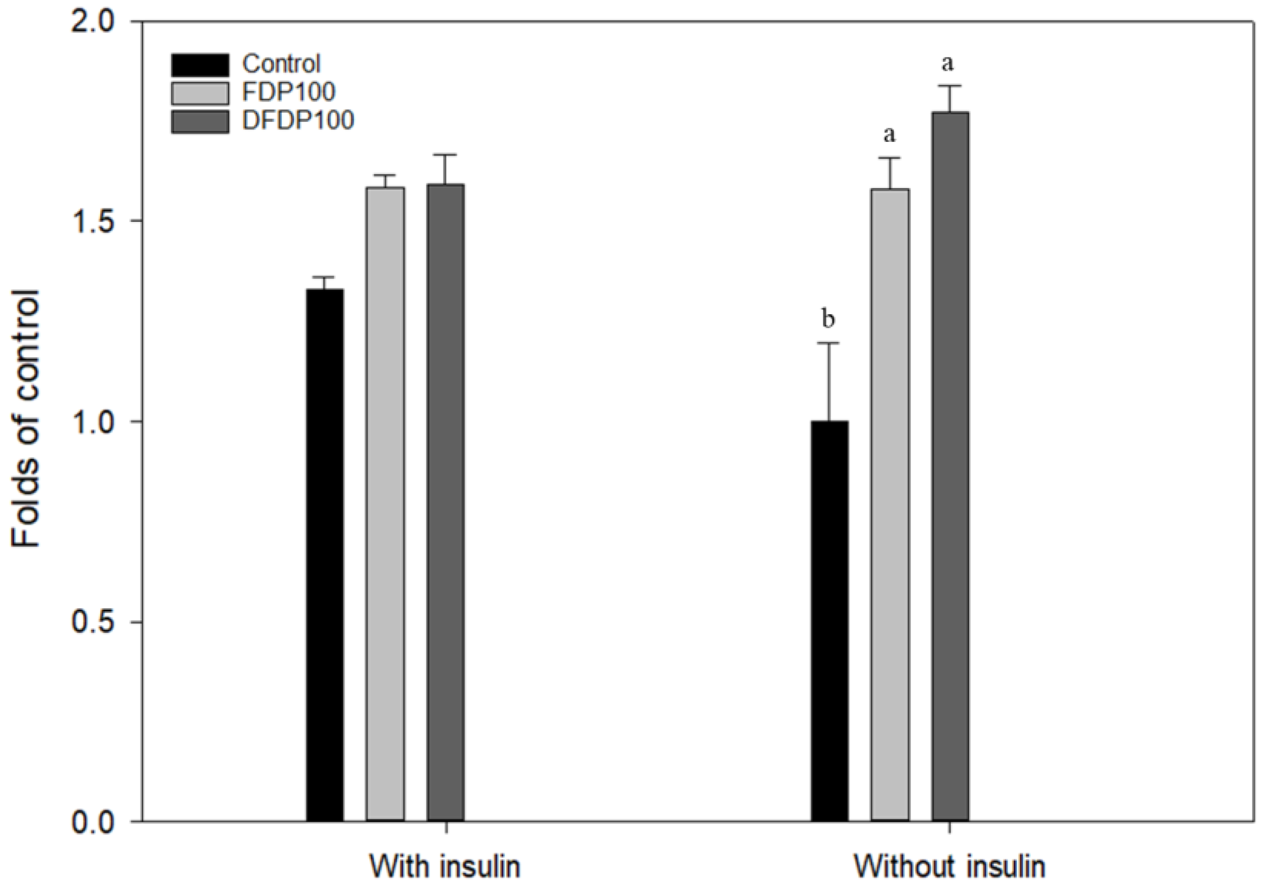 Fermentation 08 00423 g002