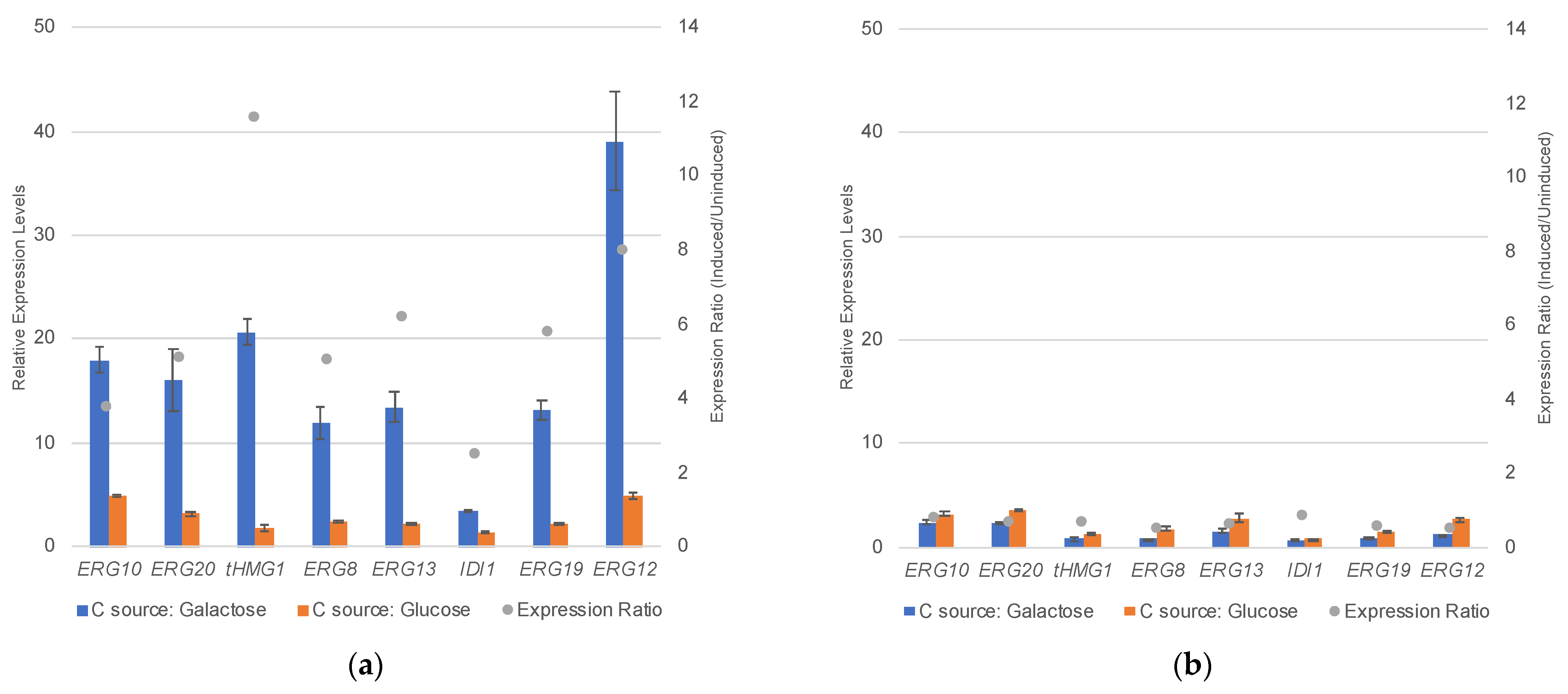 Fermentation 08 00429 g003