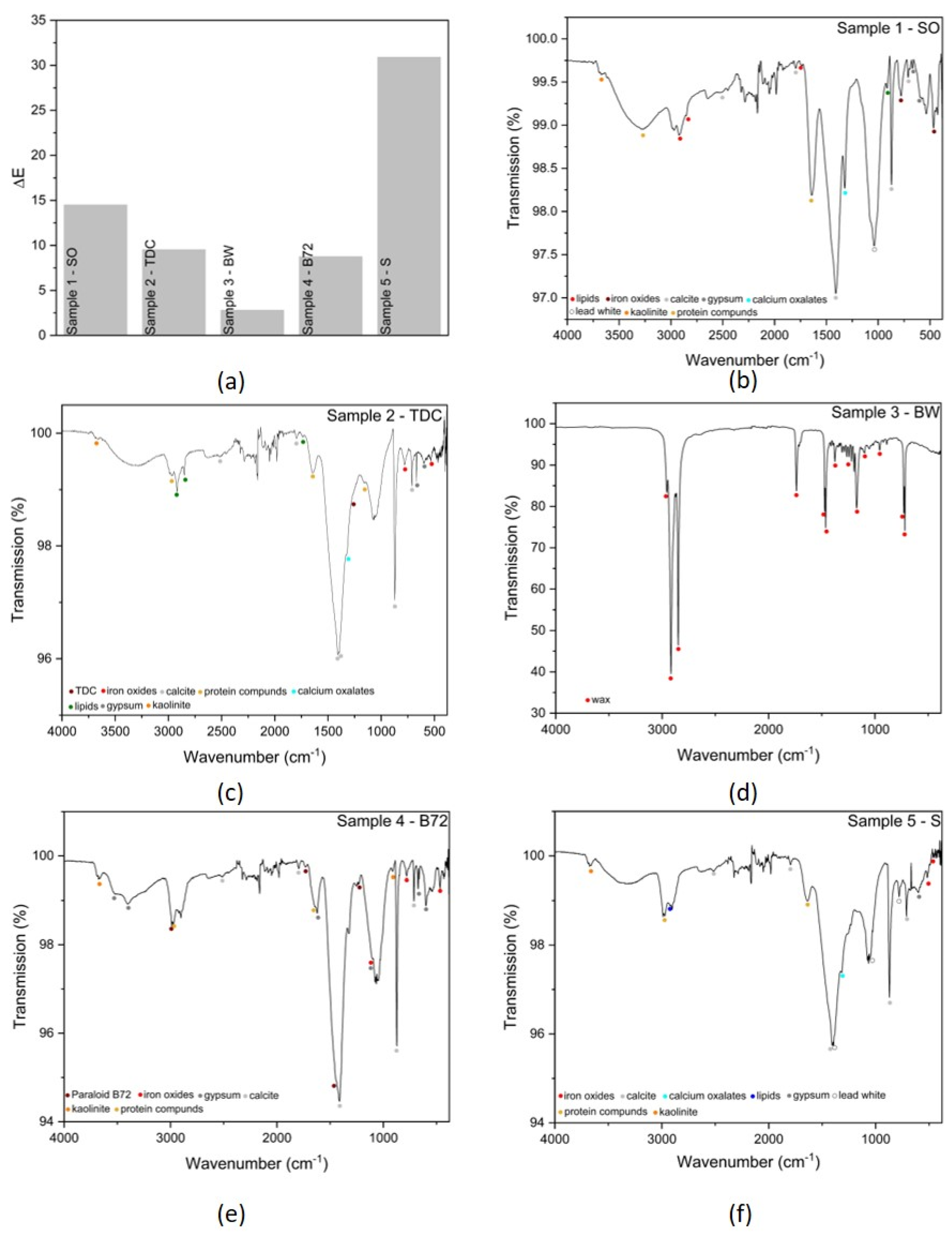 Fermentation 08 00462 g014 Fermentation 08 00462 g014