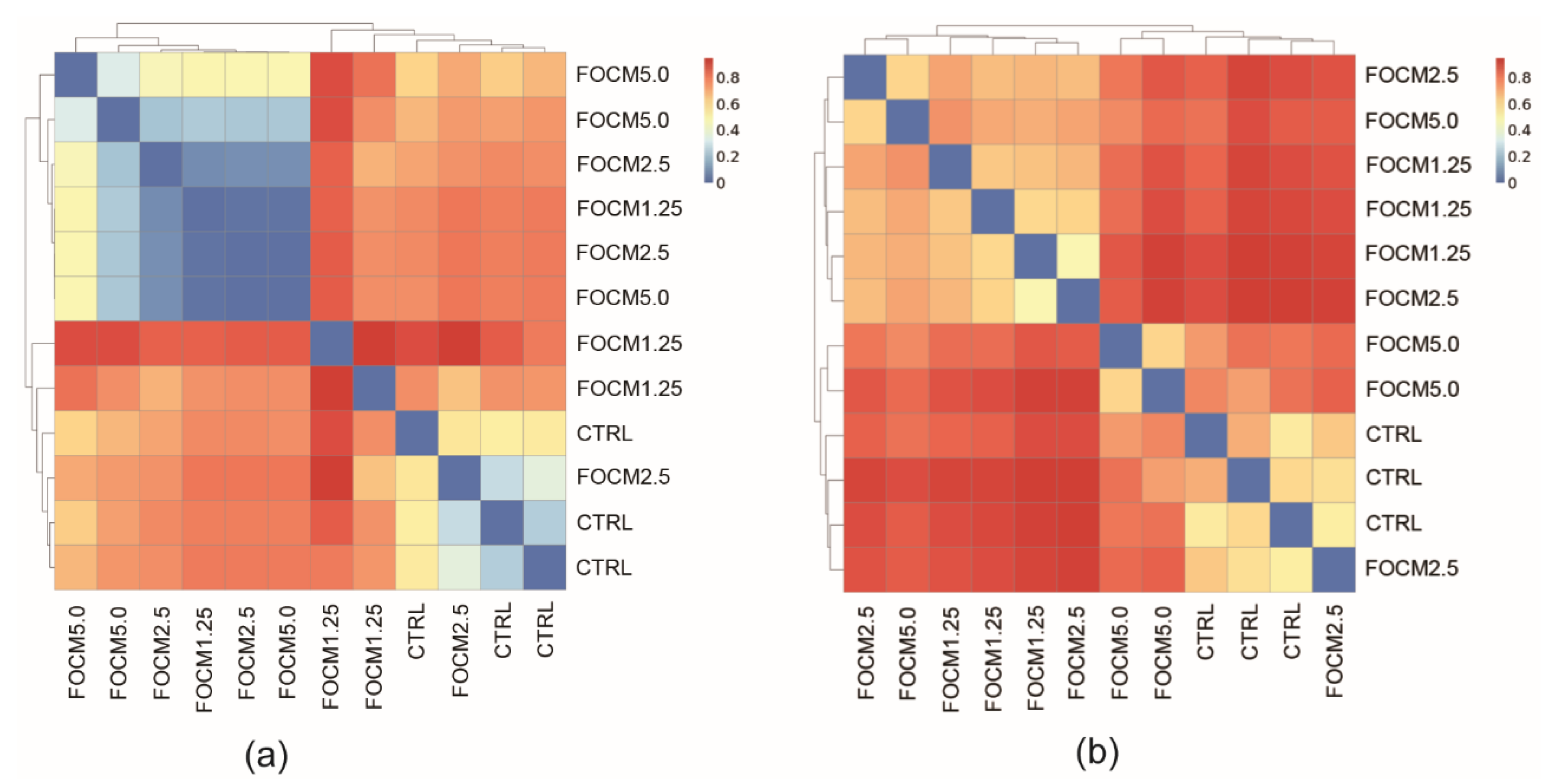 Fermentation 08 00478 g007