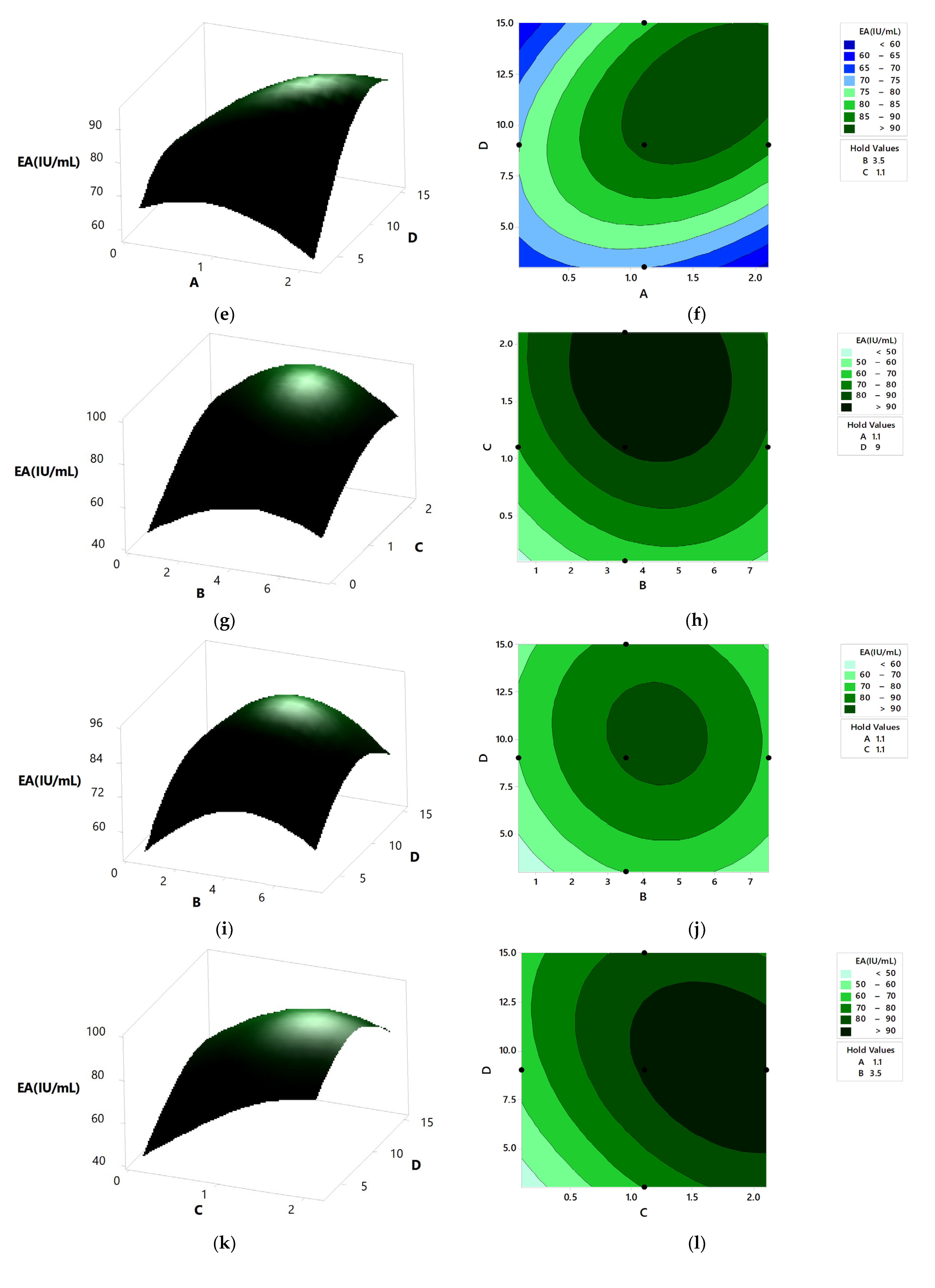 Fermentation 08 00485 g009b Fermentation 08 00485 g009b