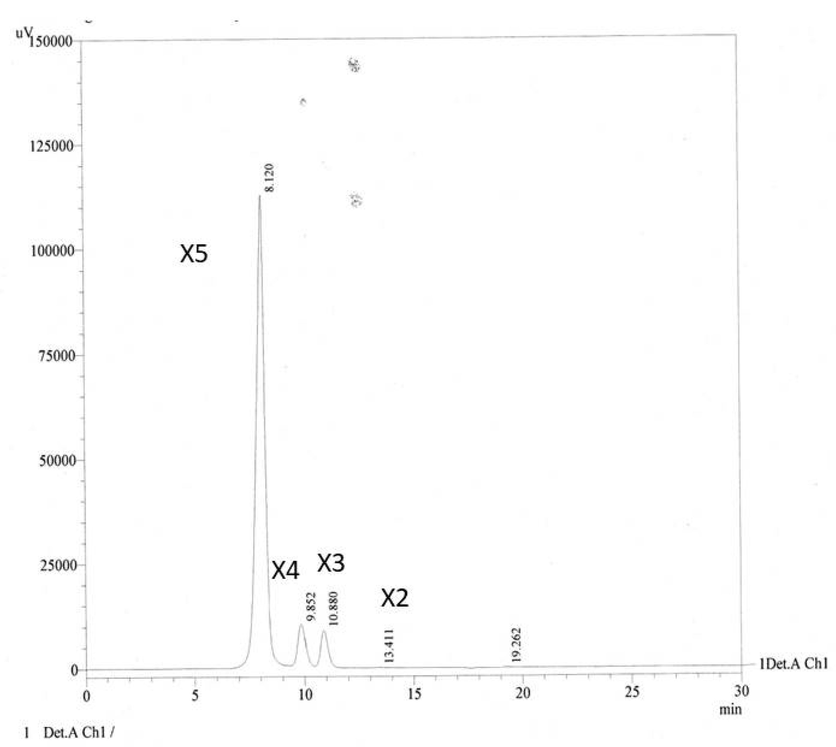 Fermentation 08 00488 g002