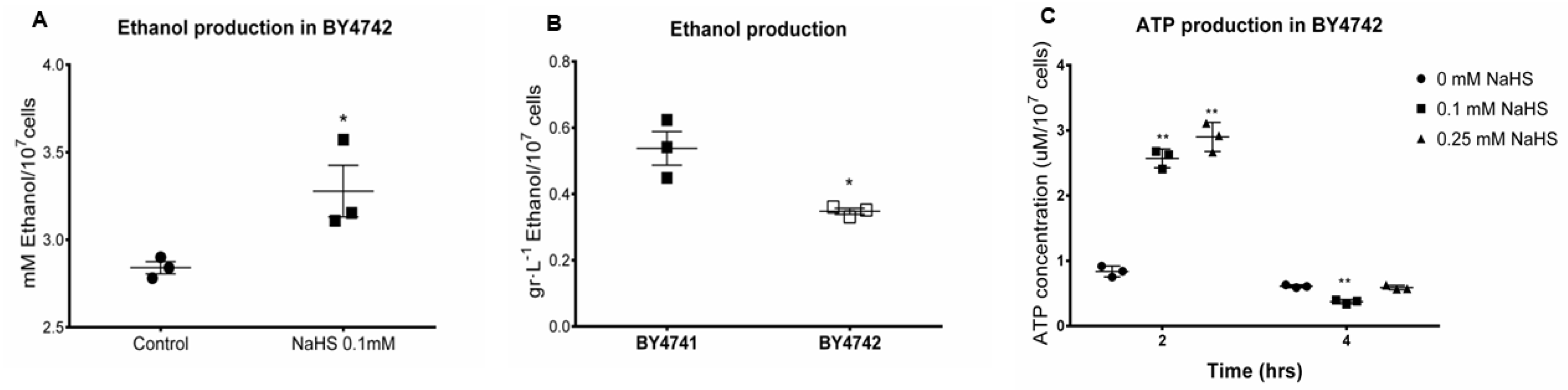 Fermentation 08 00505 g005