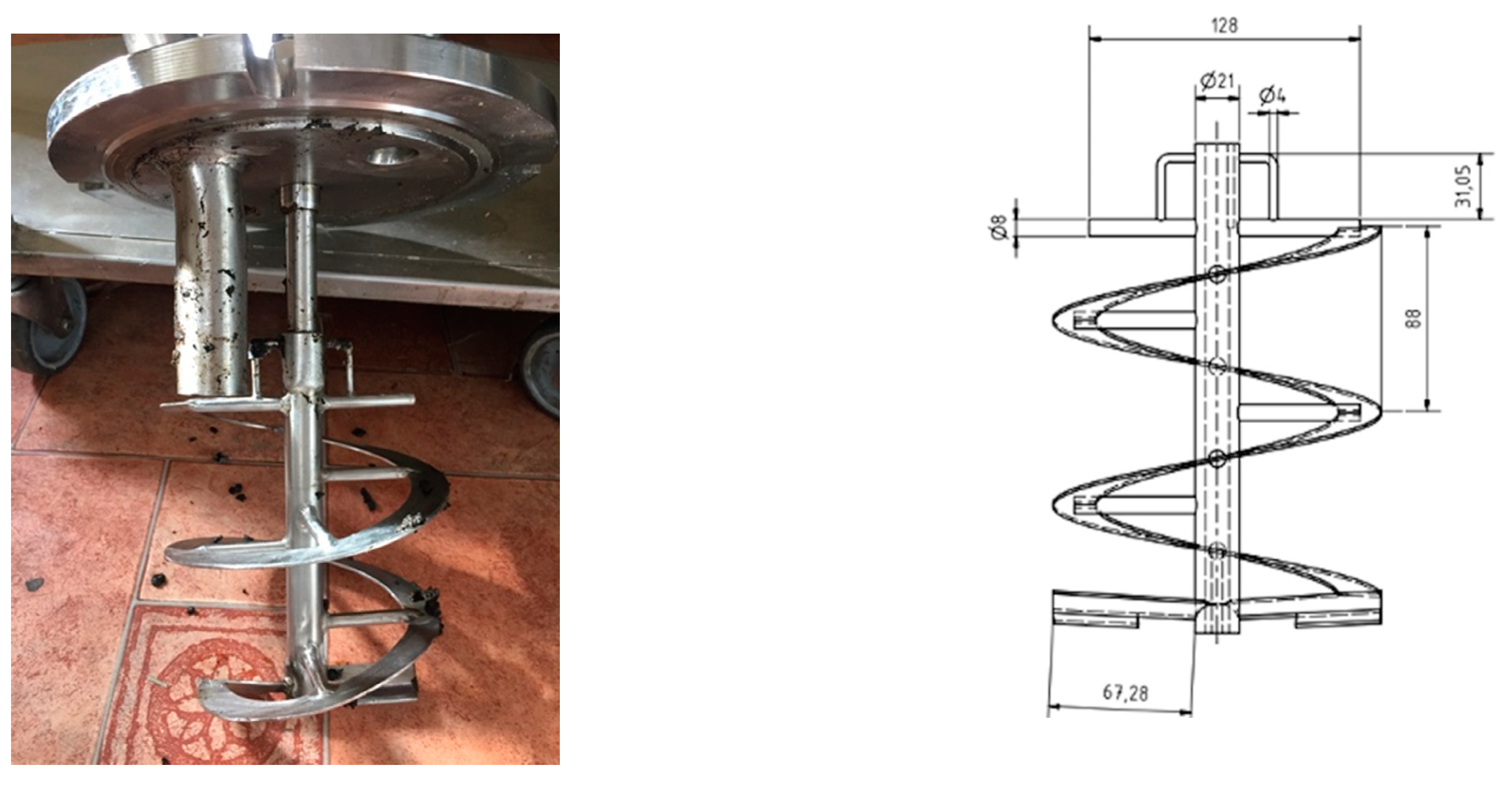 Fermentation 08 00518 g002 Fermentation 08 00518 g002