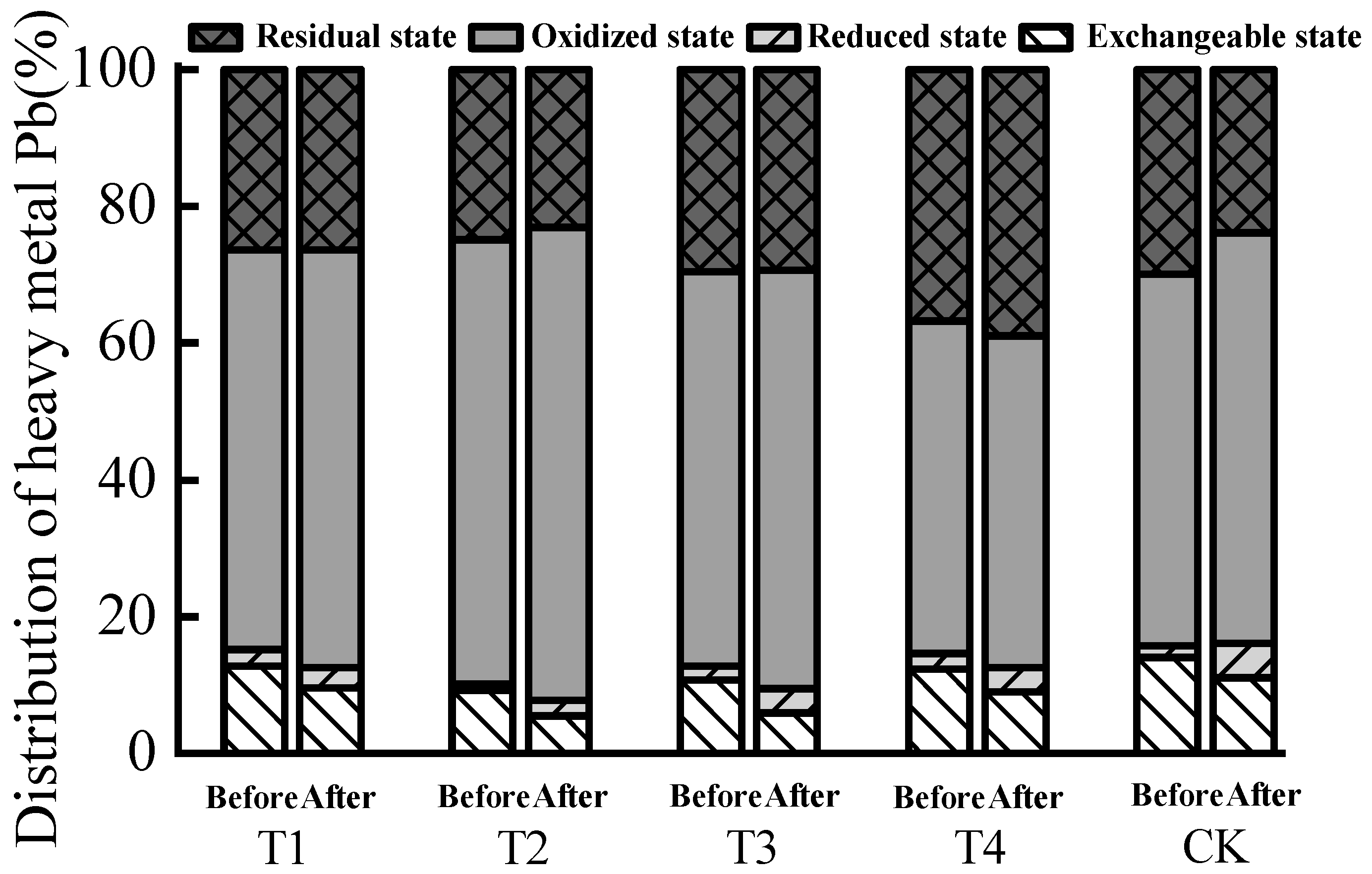 Fermentation 08 00523 g004