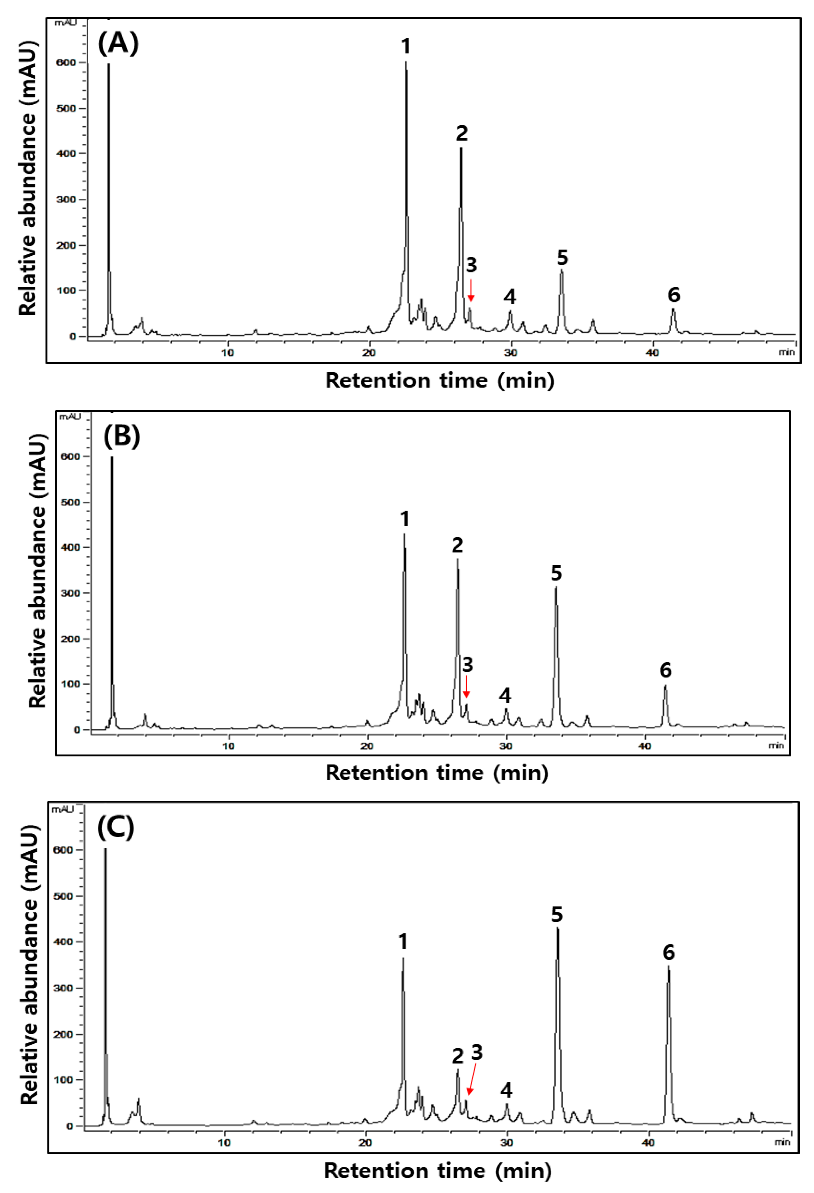 Fermentation 08 00525 g001a Fermentation 08 00525 g001a