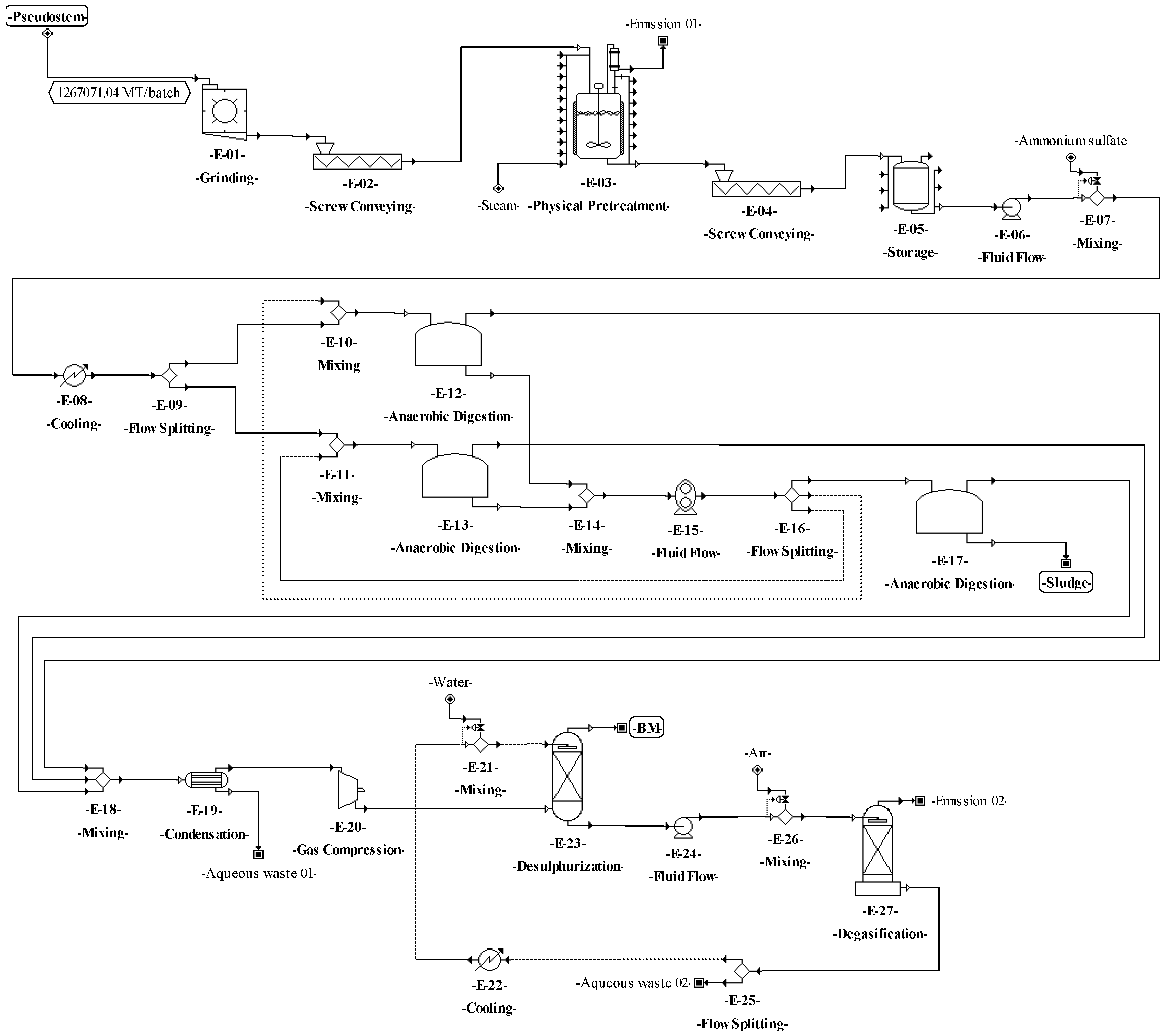 Fermentation 08 00582 g007