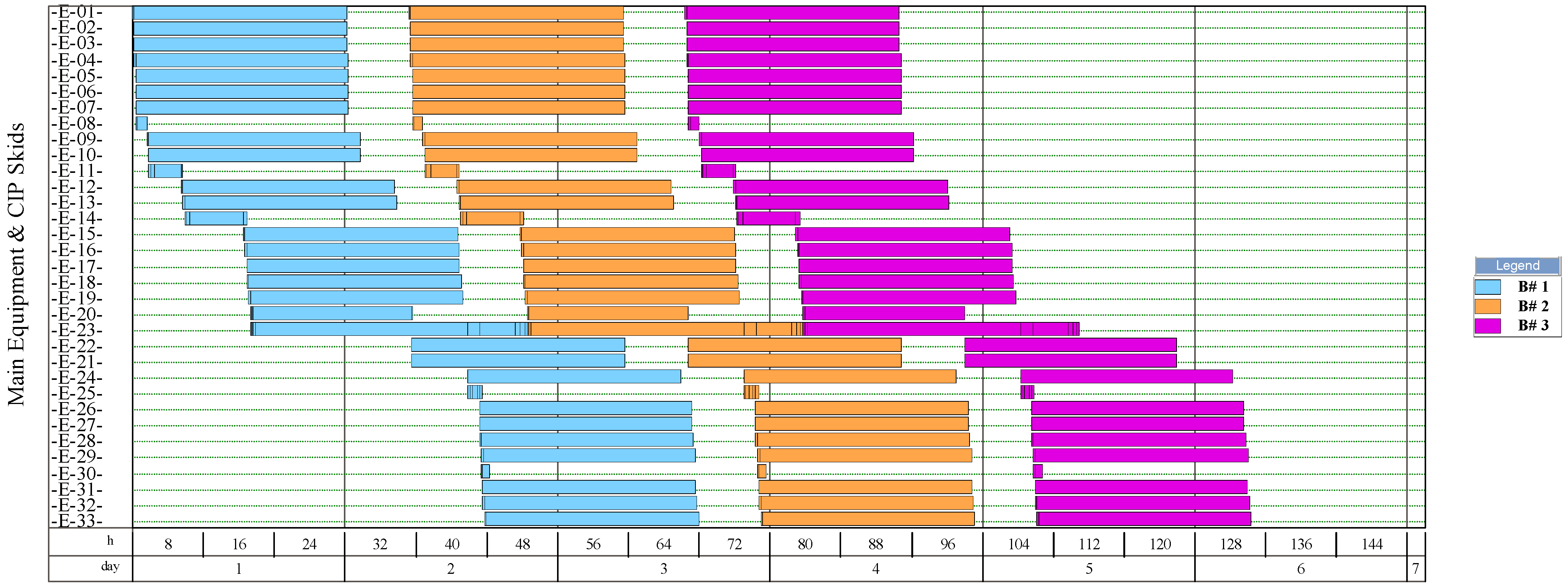 Fermentation 08 00582 g009