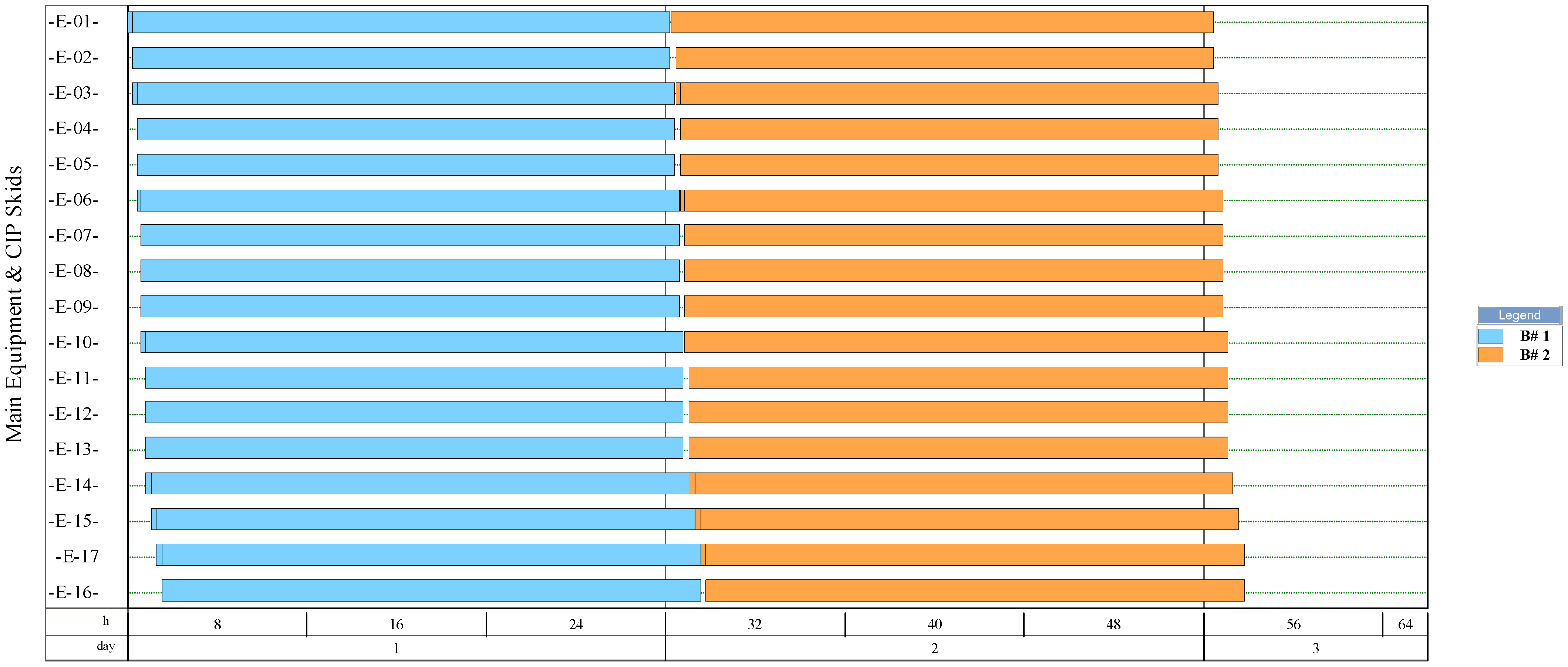 Fermentation 08 00582 g010