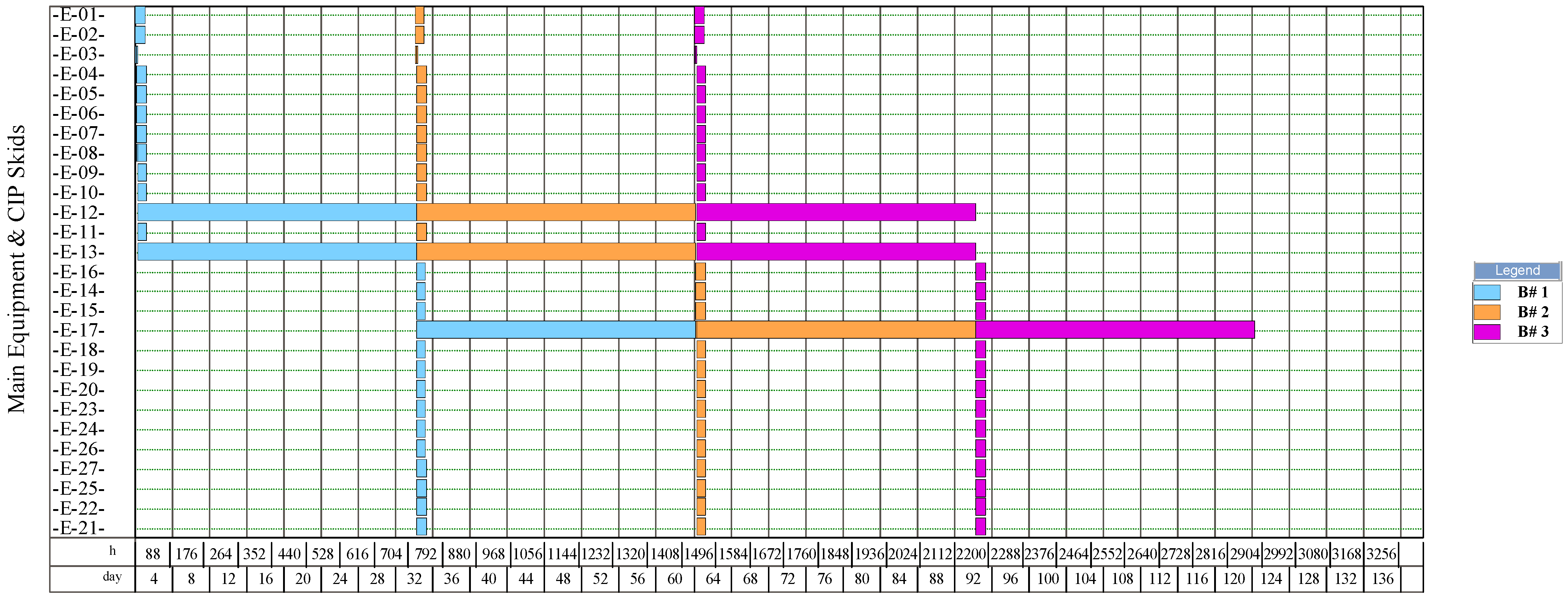 Fermentation 08 00582 g011