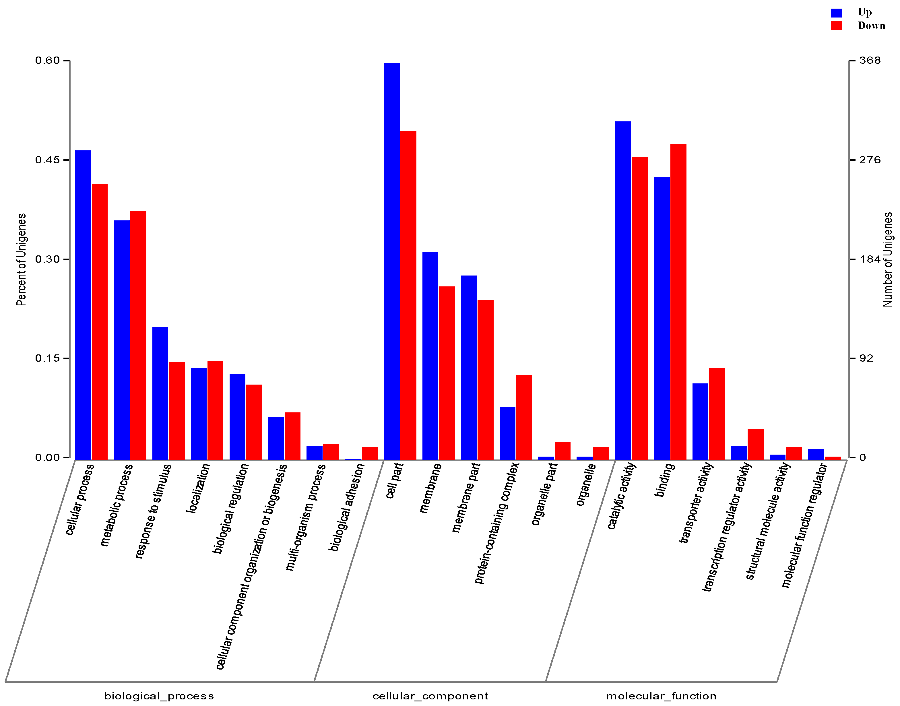 Fermentation 08 00586 g004