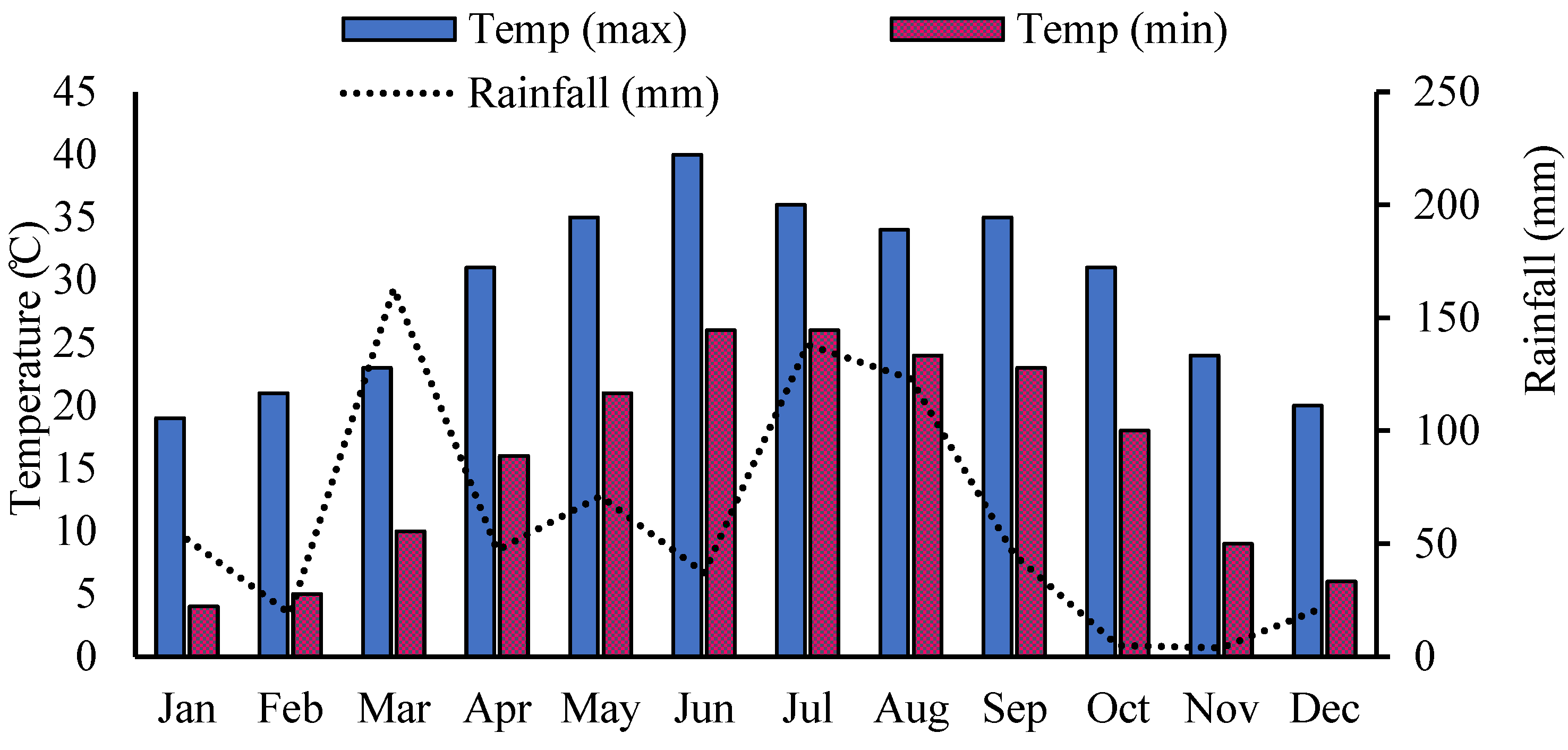 Fermentation 08 00587 g001