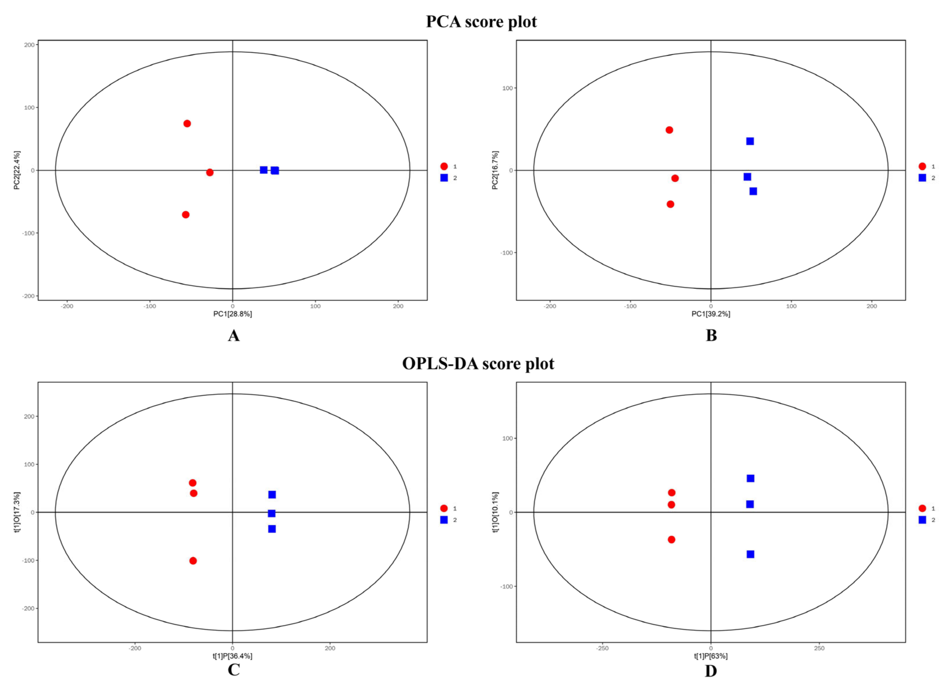 Fermentation 08 00599 g002