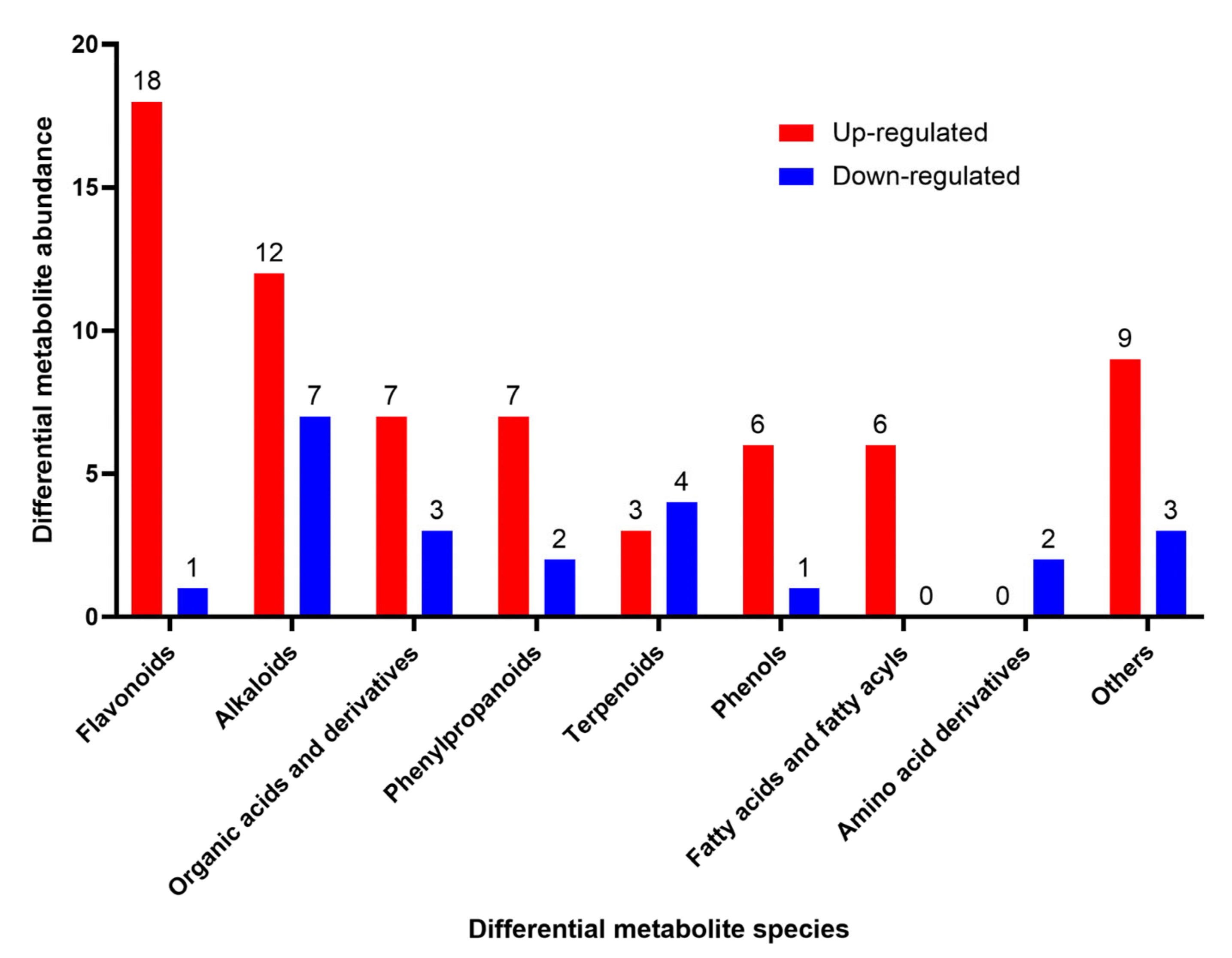 Fermentation 08 00599 g005