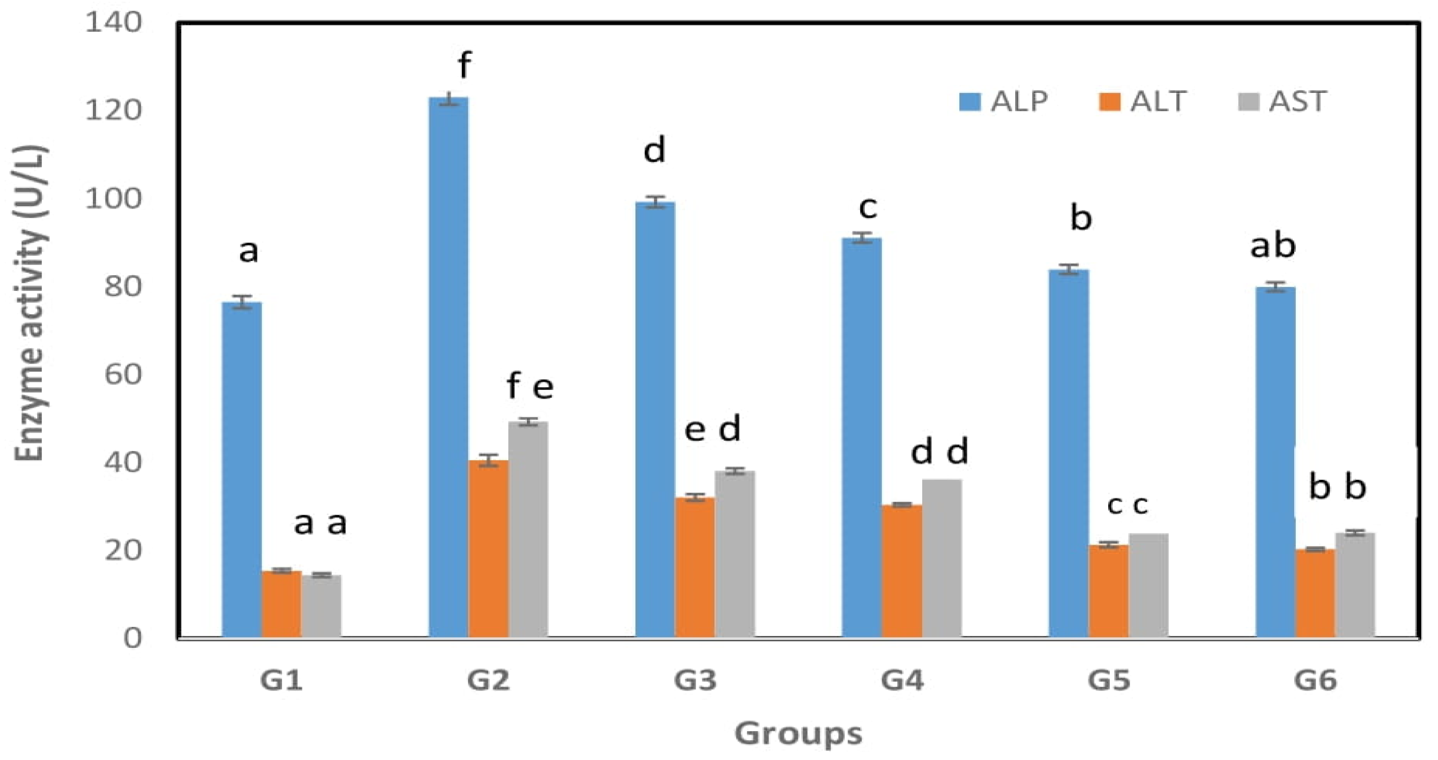 Fermentation 08 00610 g001
