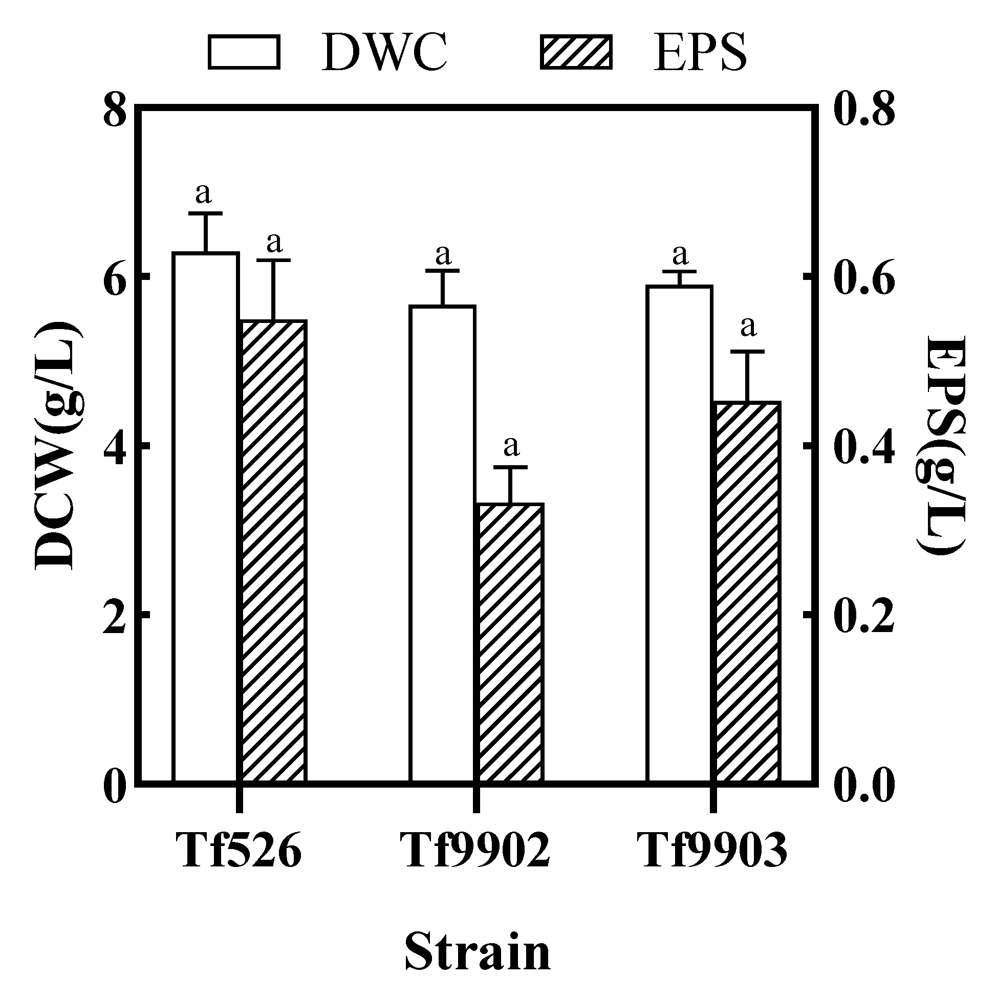 Fermentation 08 00616 g002