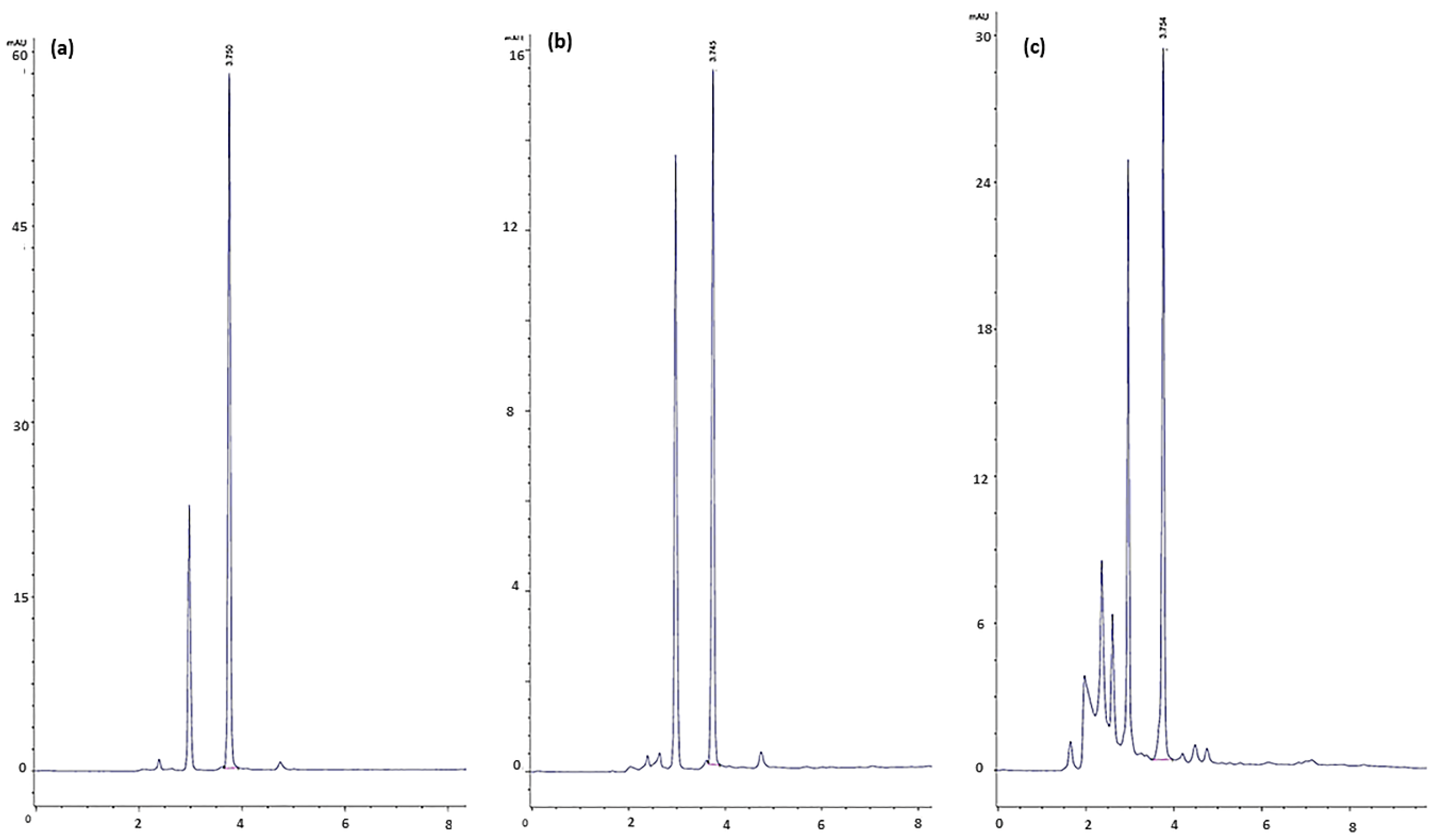 Fermentation 08 00632 g010