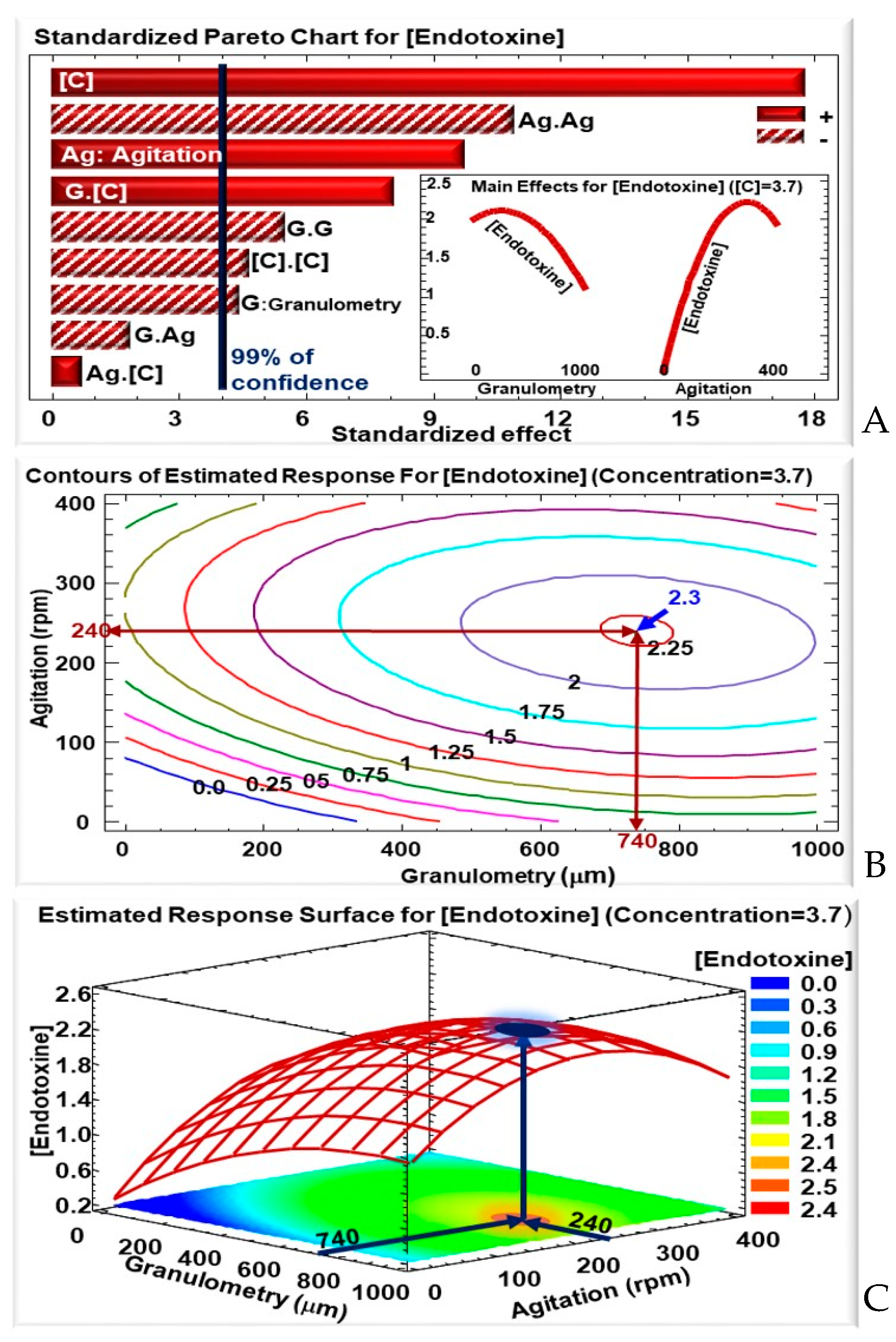Fermentation 08 00666 g001