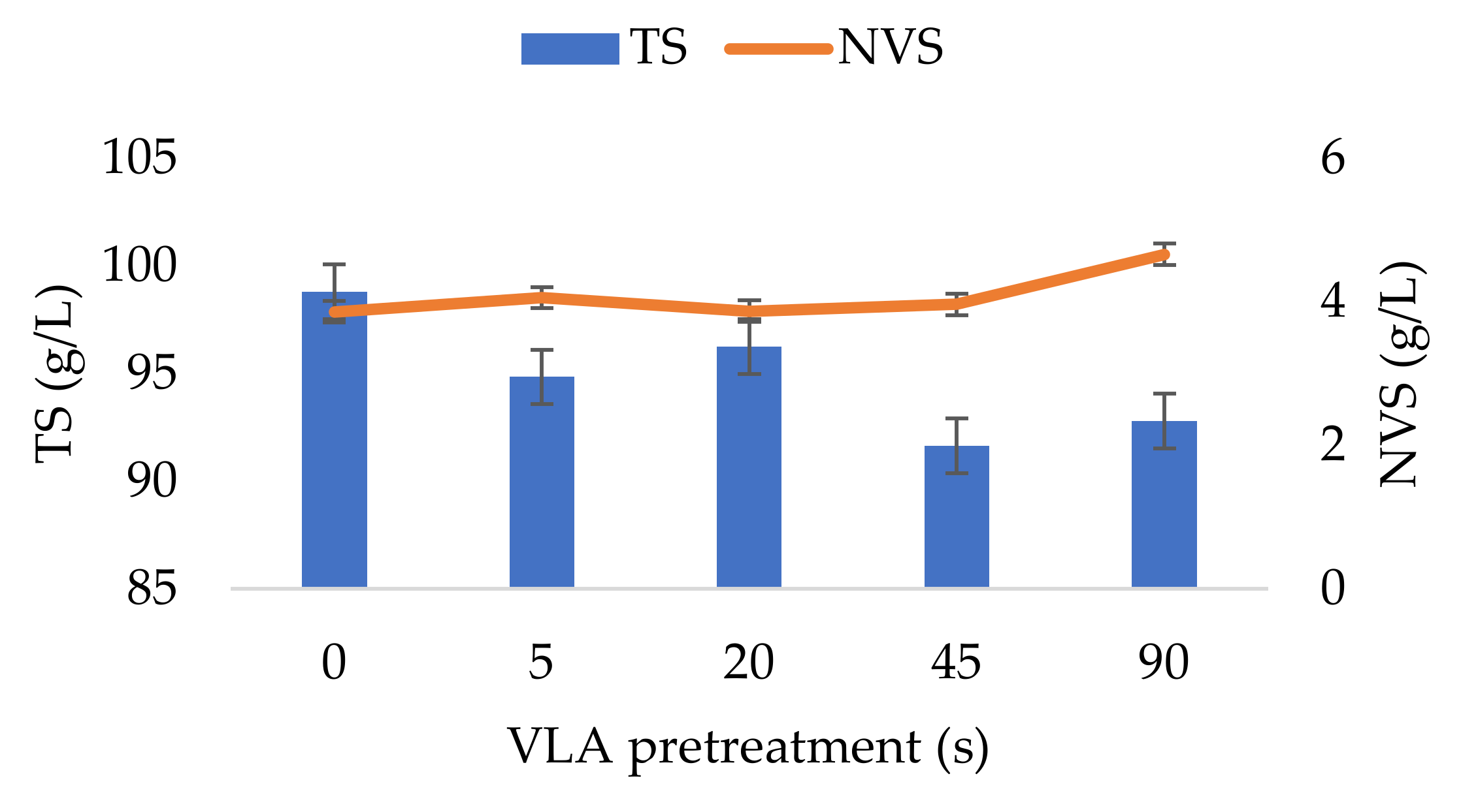 Fermentation 08 00674 g002
