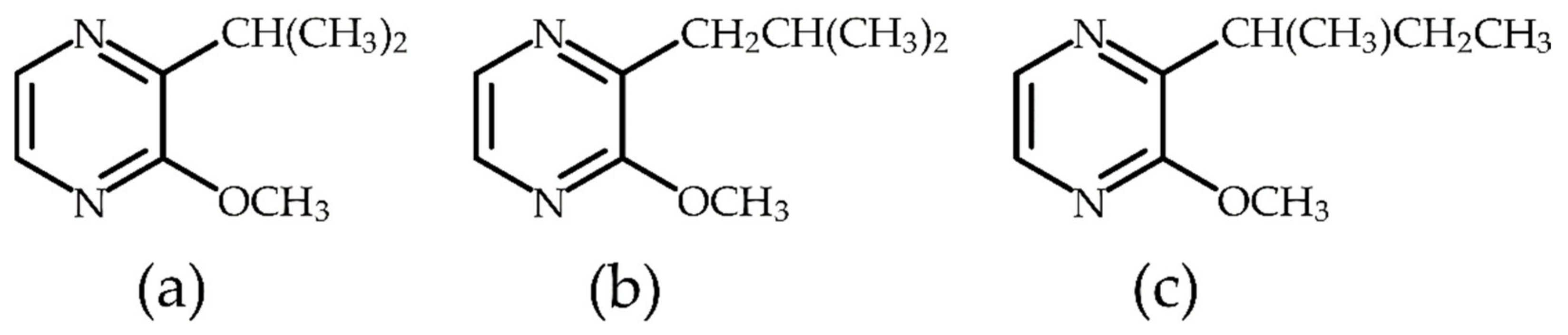 Fermentation 08 00686 g001