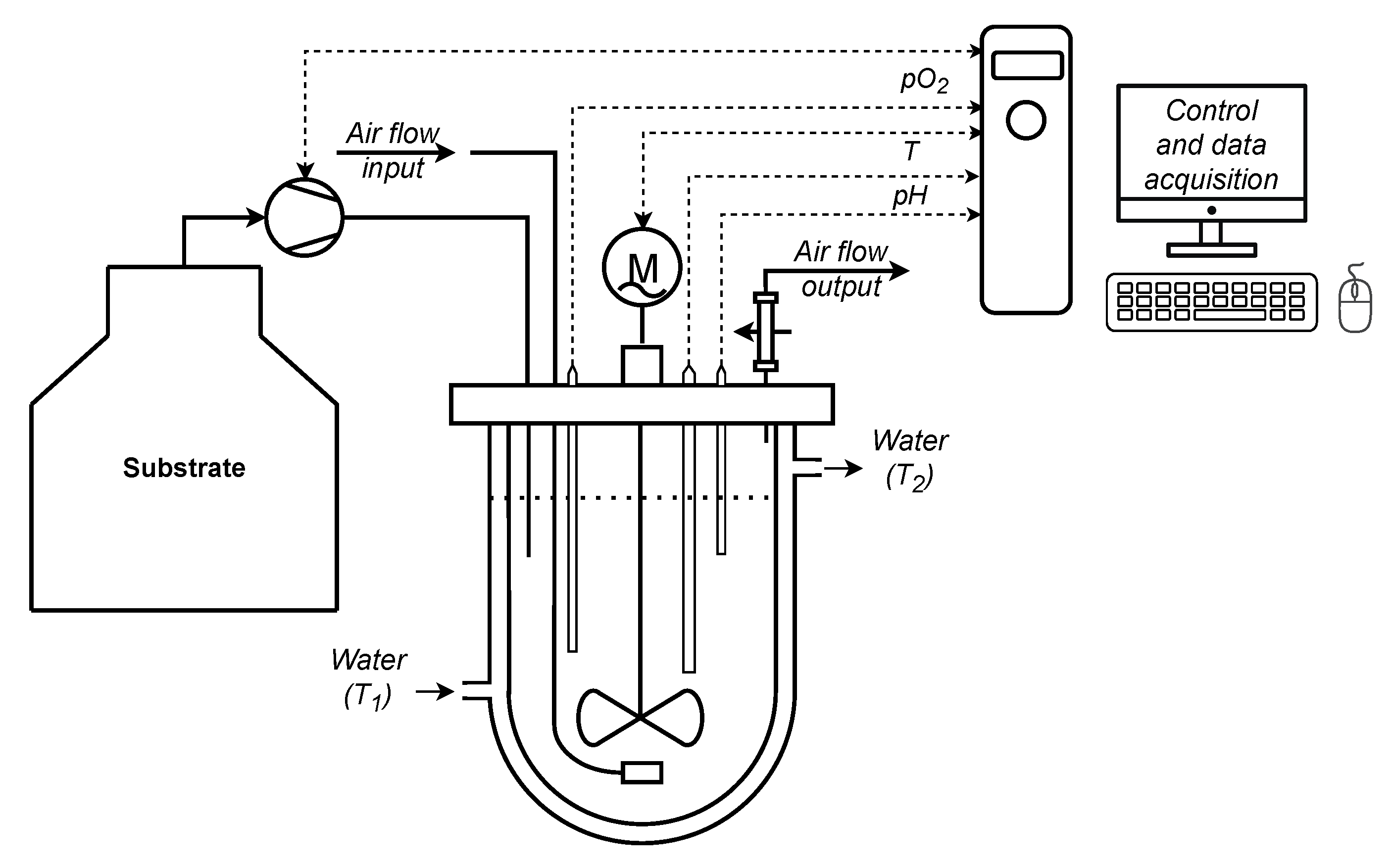 Fermentation 08 00710 g001