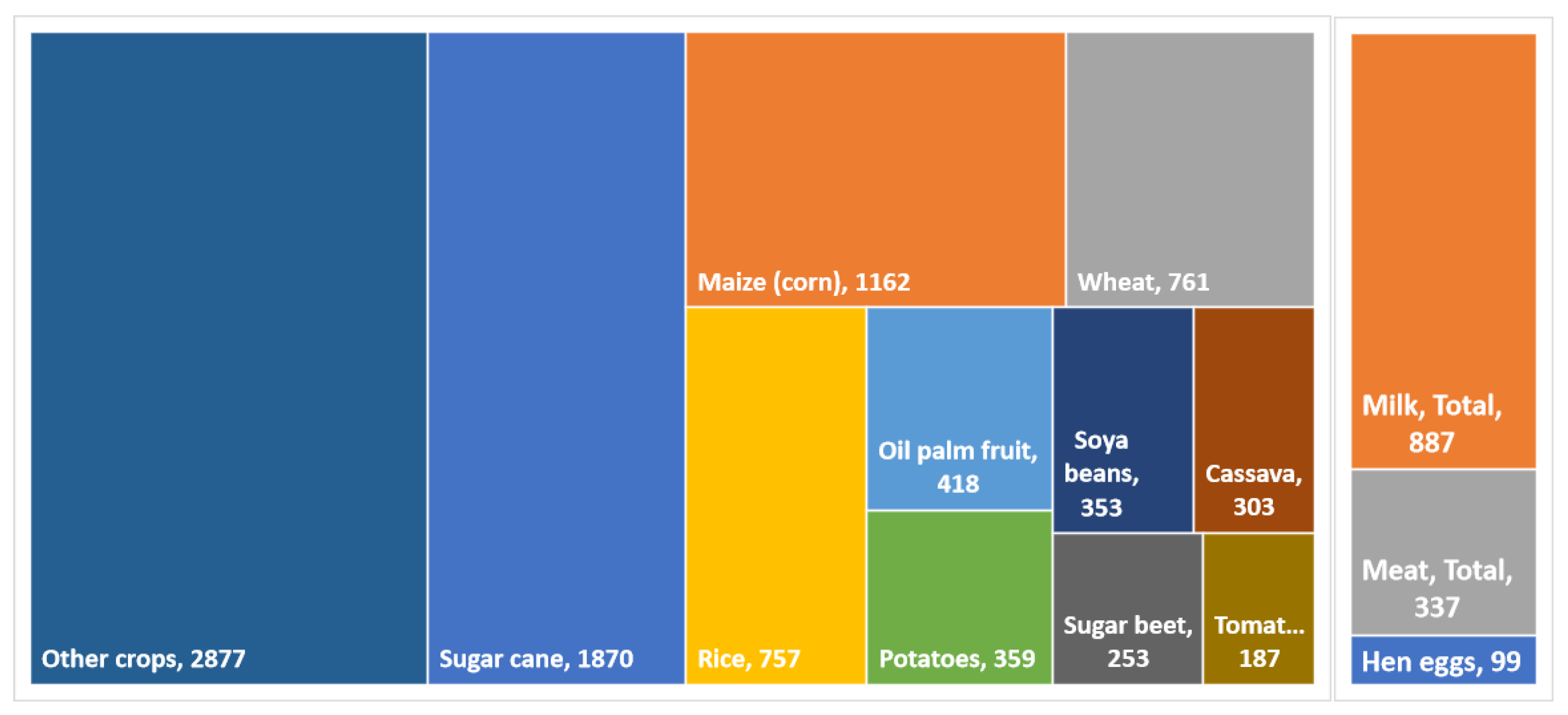 Fermentation 08 00728 g001 Fermentation 08 00728 g001