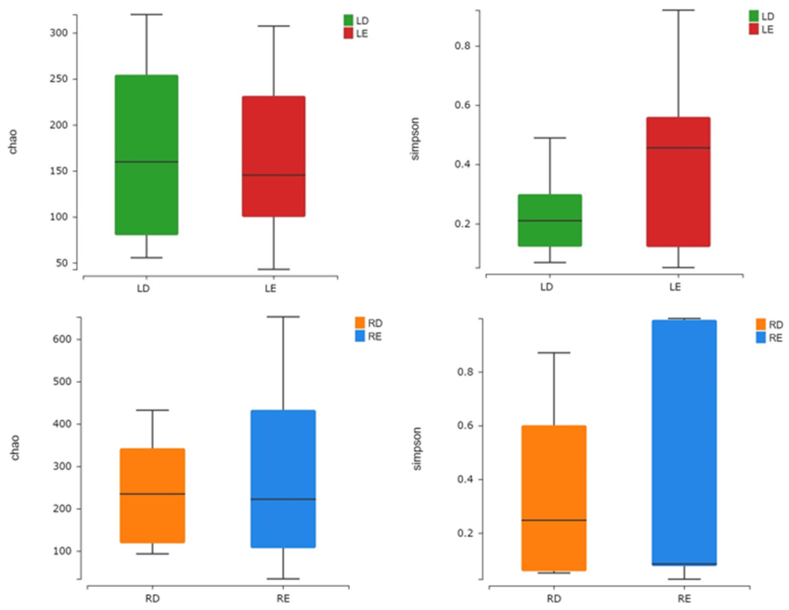 Fermentation 08 00740 g002