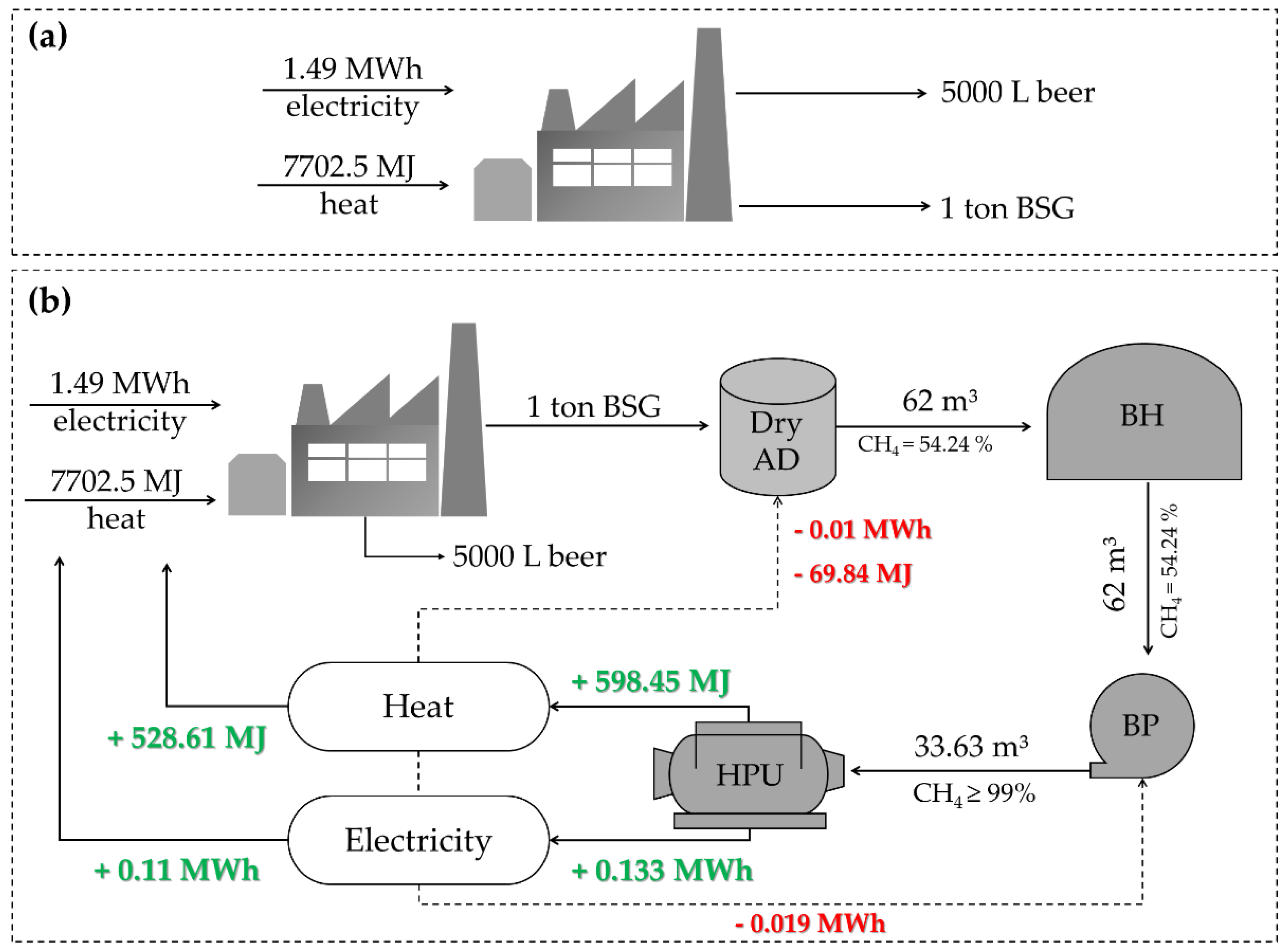 Fermentation 09 00002 g004