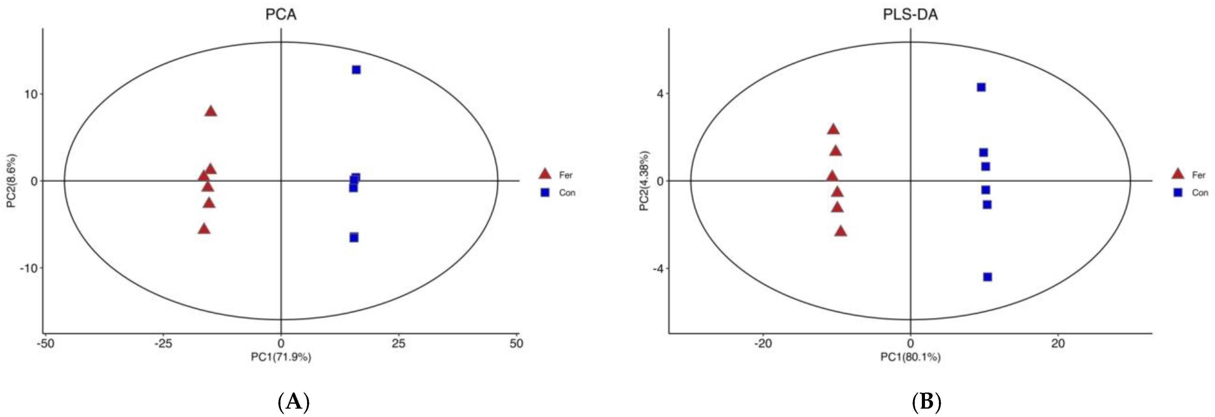 Fermentation 09 00050 g001 Fermentation 09 00050 g001