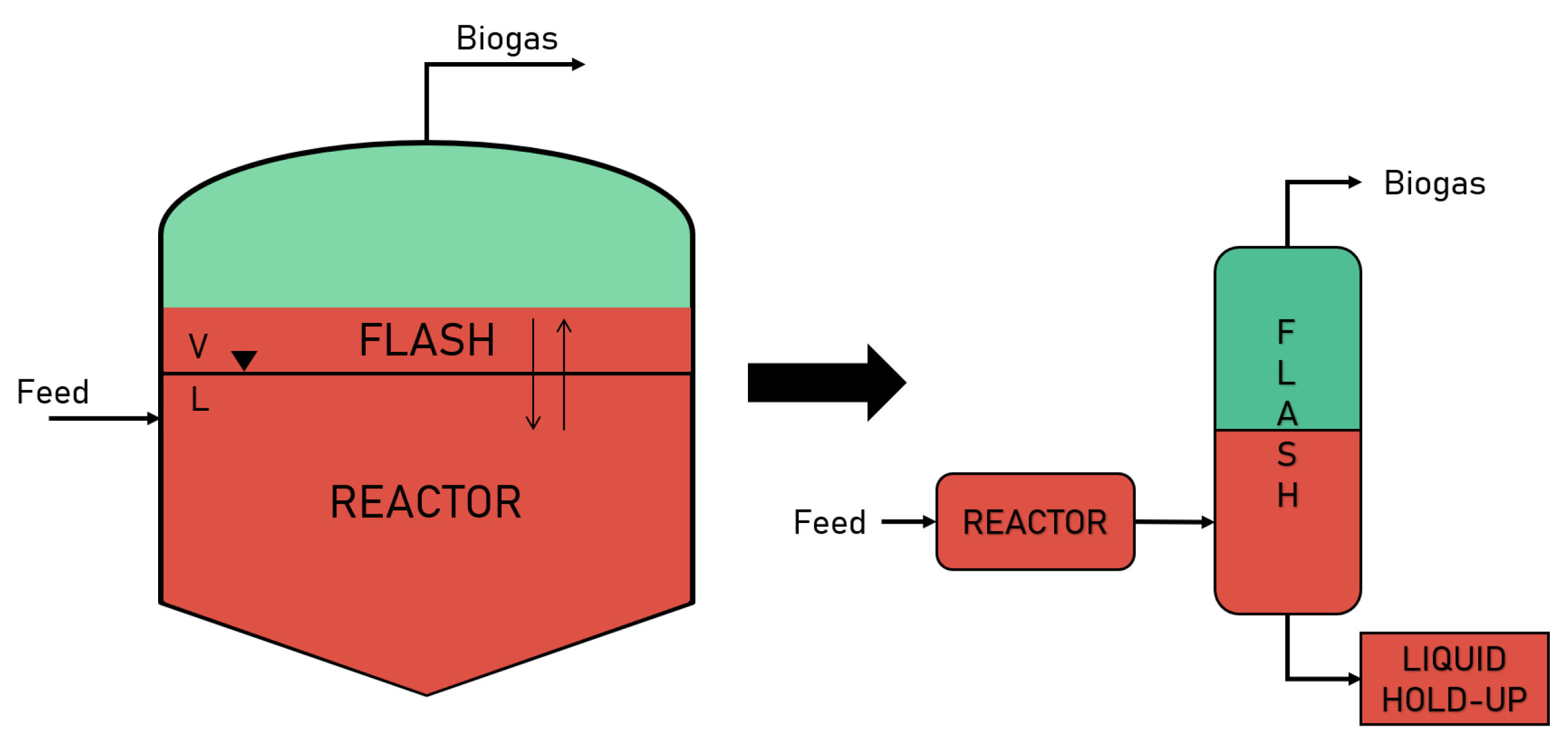 Fermentation 09 00069 g001