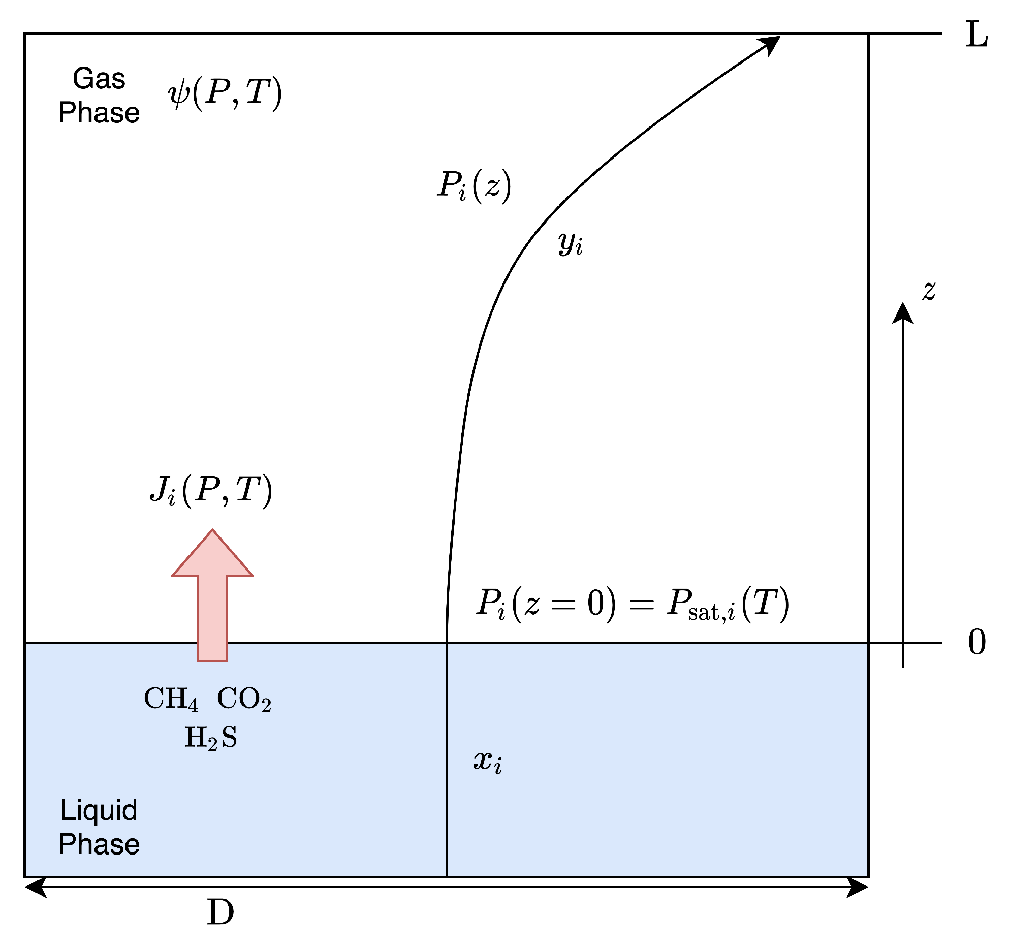 Fermentation 09 00069 g008